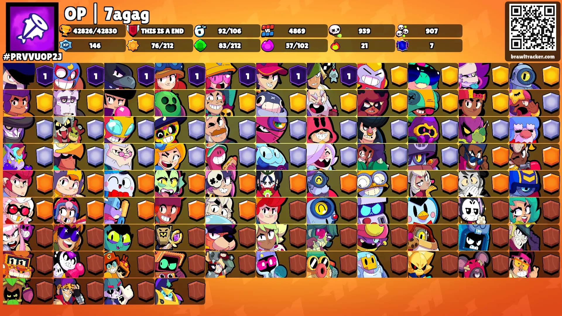 OP | 7agag's Ranks
