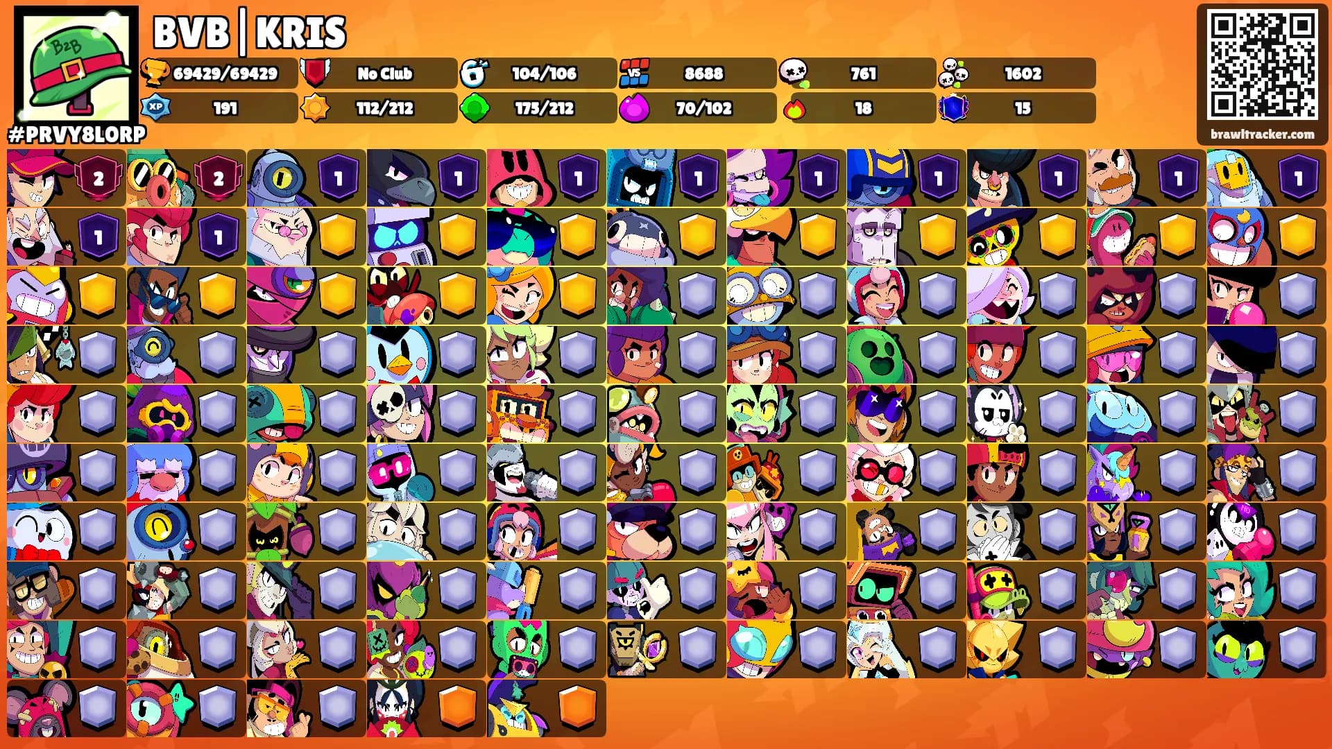 BVB|KRIS's Ranks