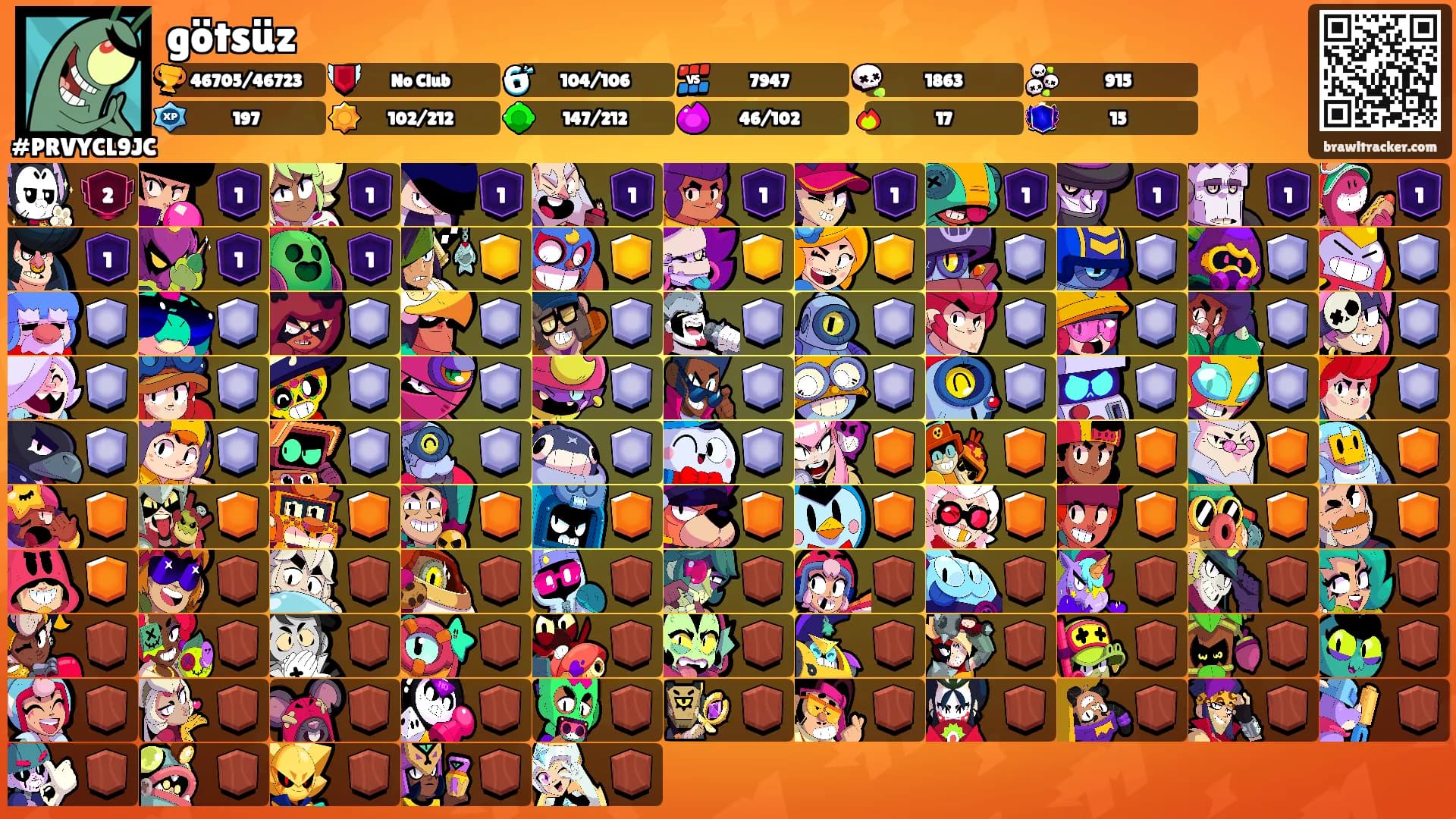 götsüz's Ranks