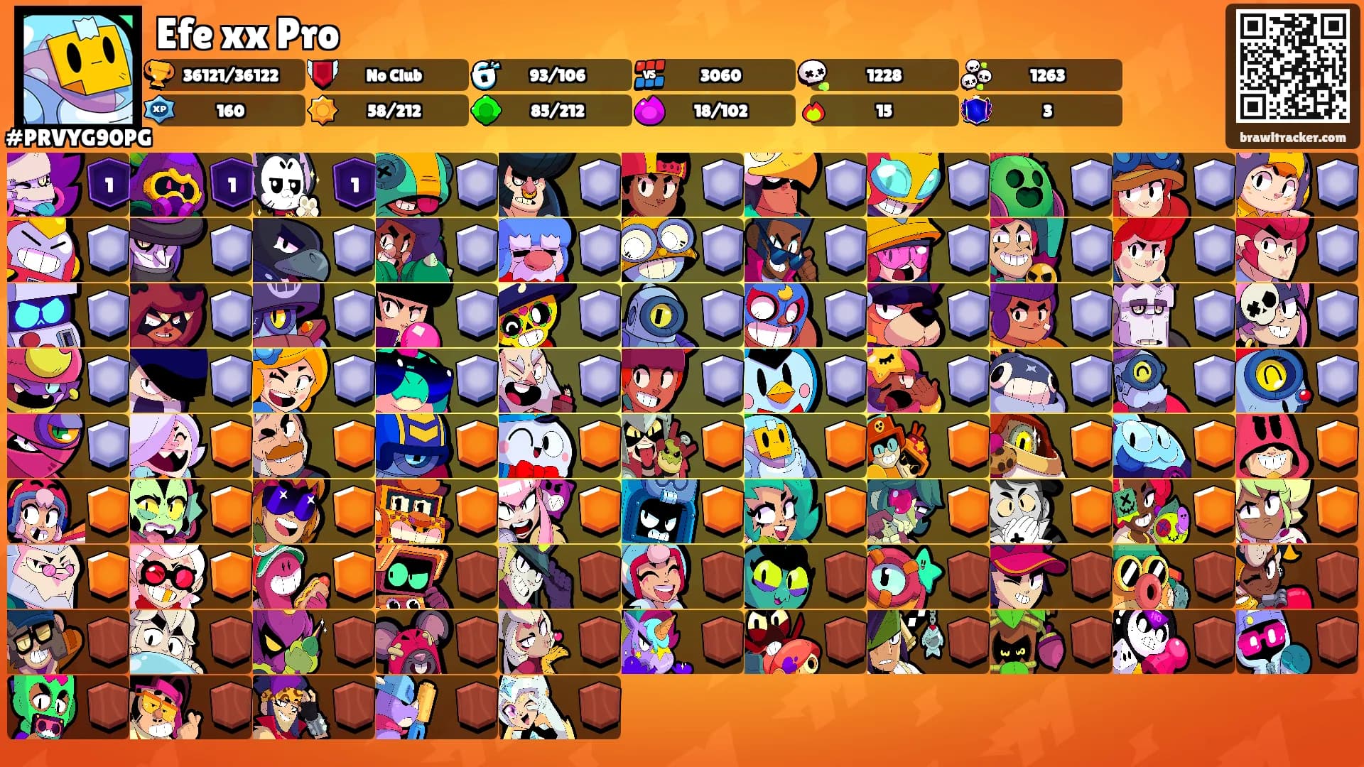 Efe xx Pro's Ranks