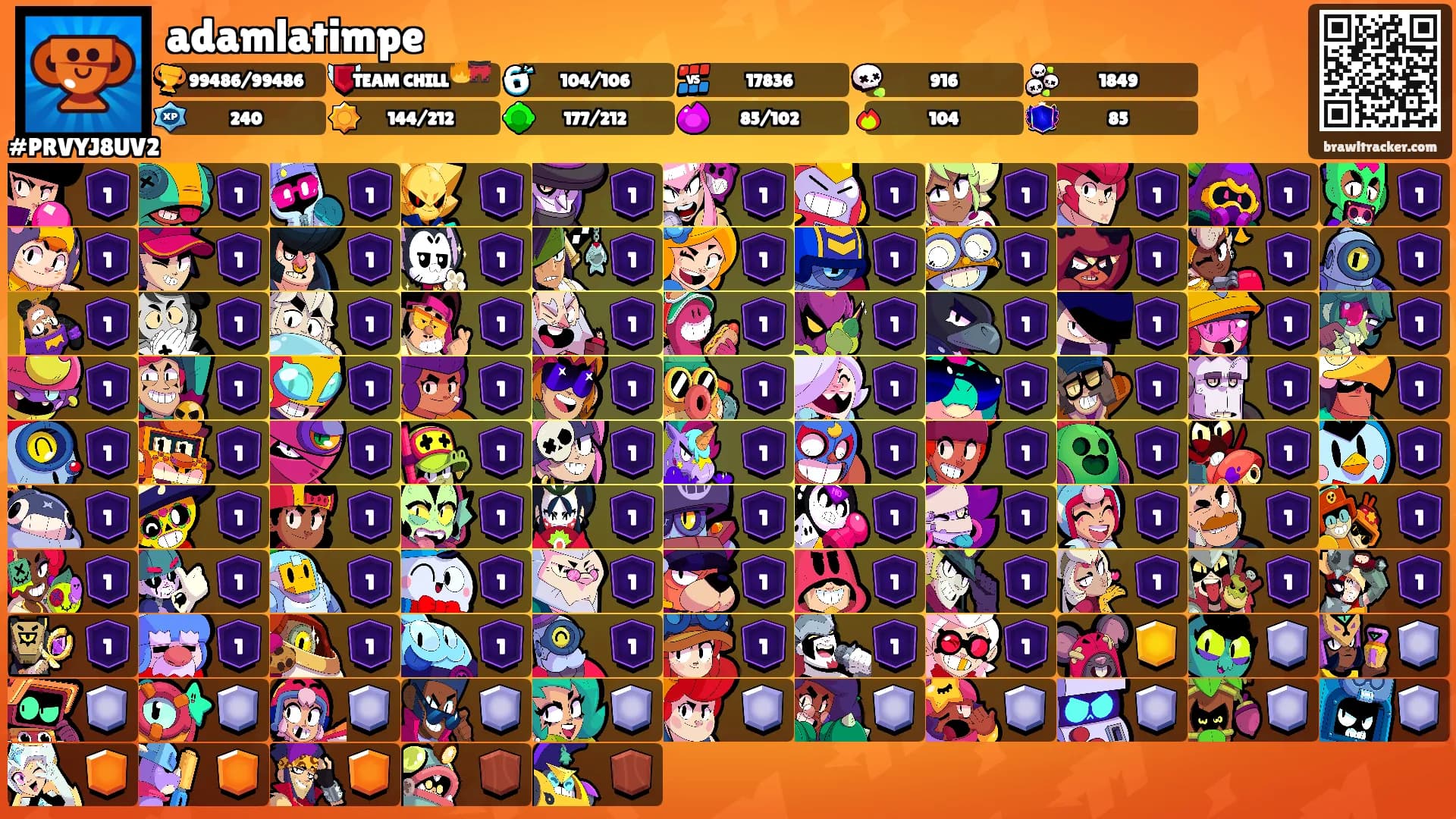 adamlatimpe's Ranks