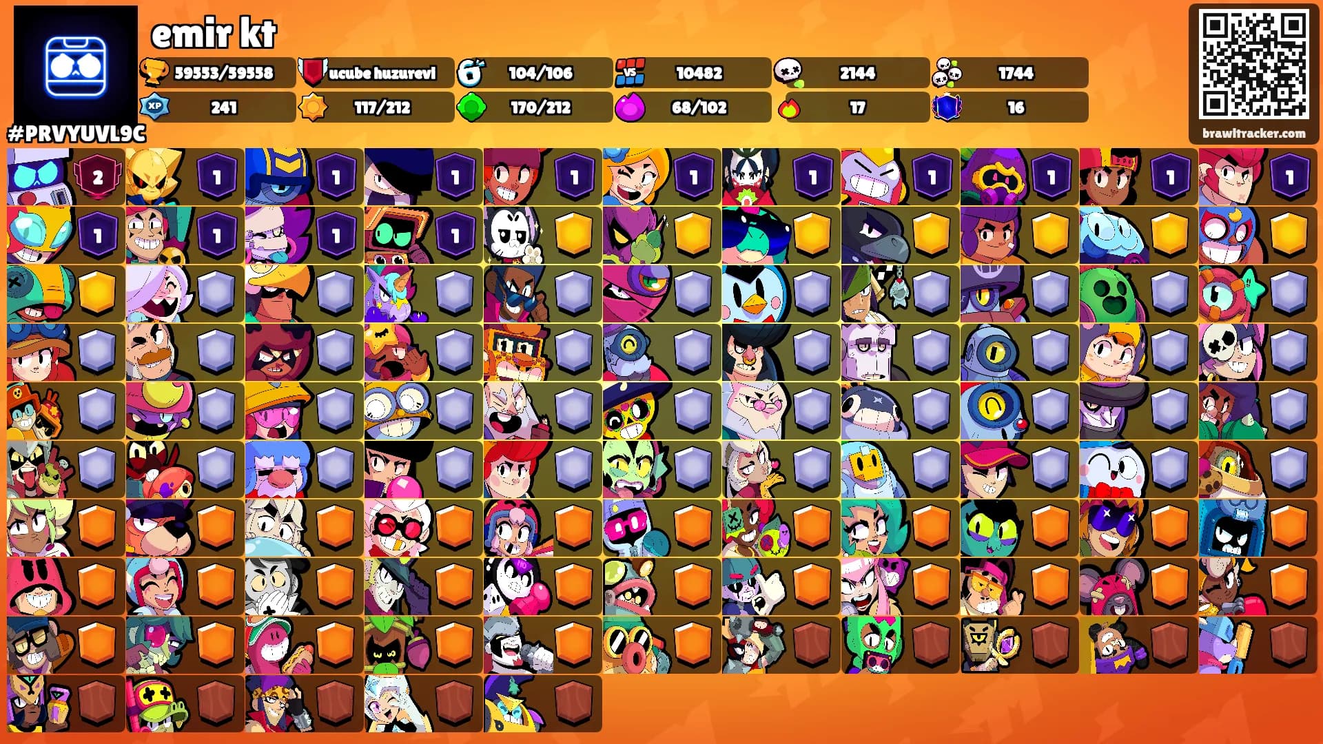 emir kt's Ranks