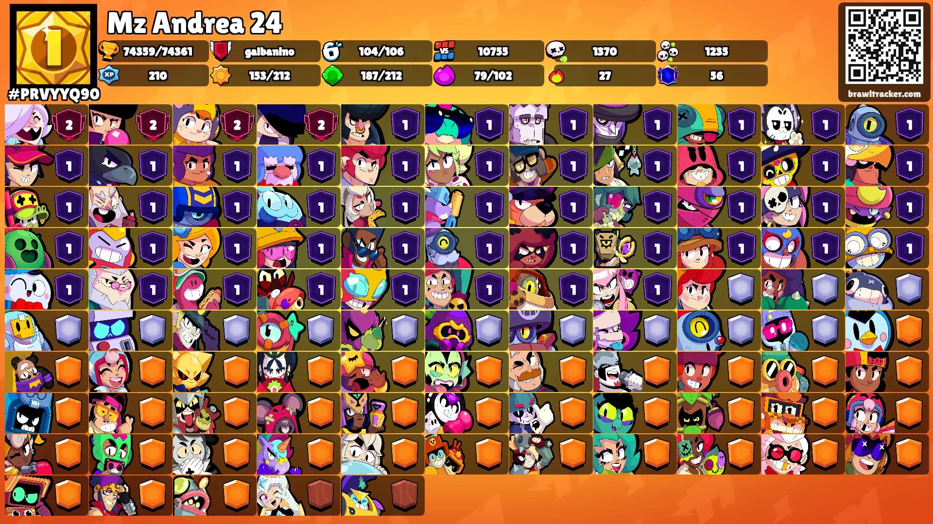 Mz Andrea 24's Ranks