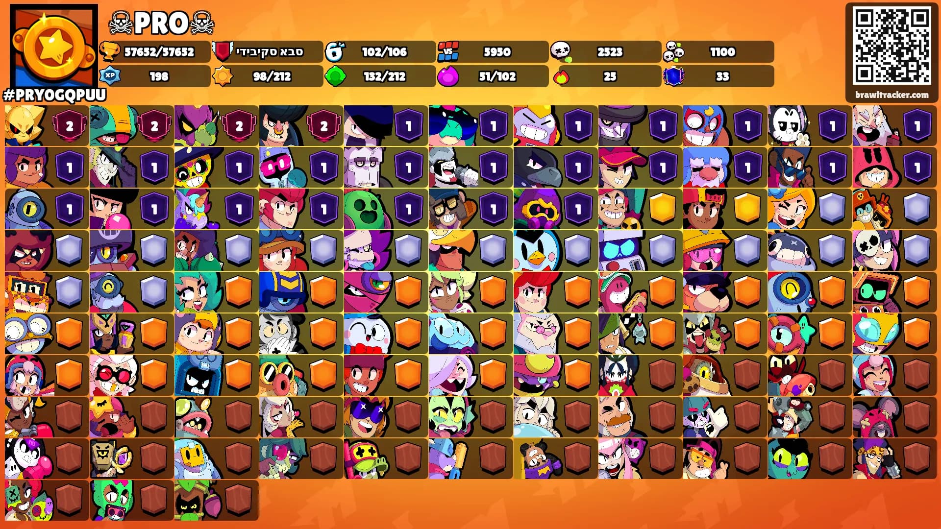☠PRO☠'s Ranks