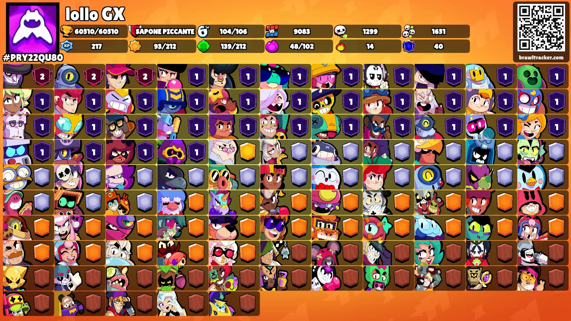 lollo GX's Ranks