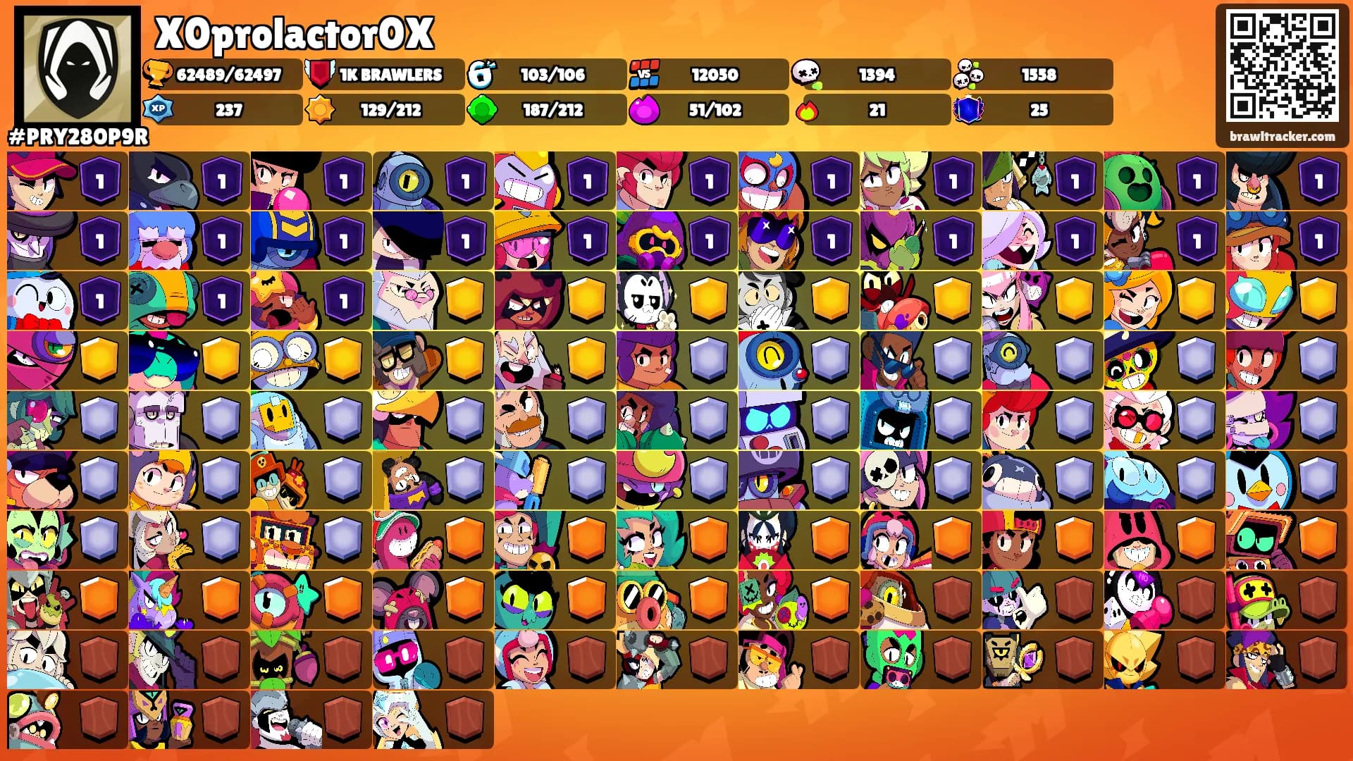 X0prolactor0X's Ranks