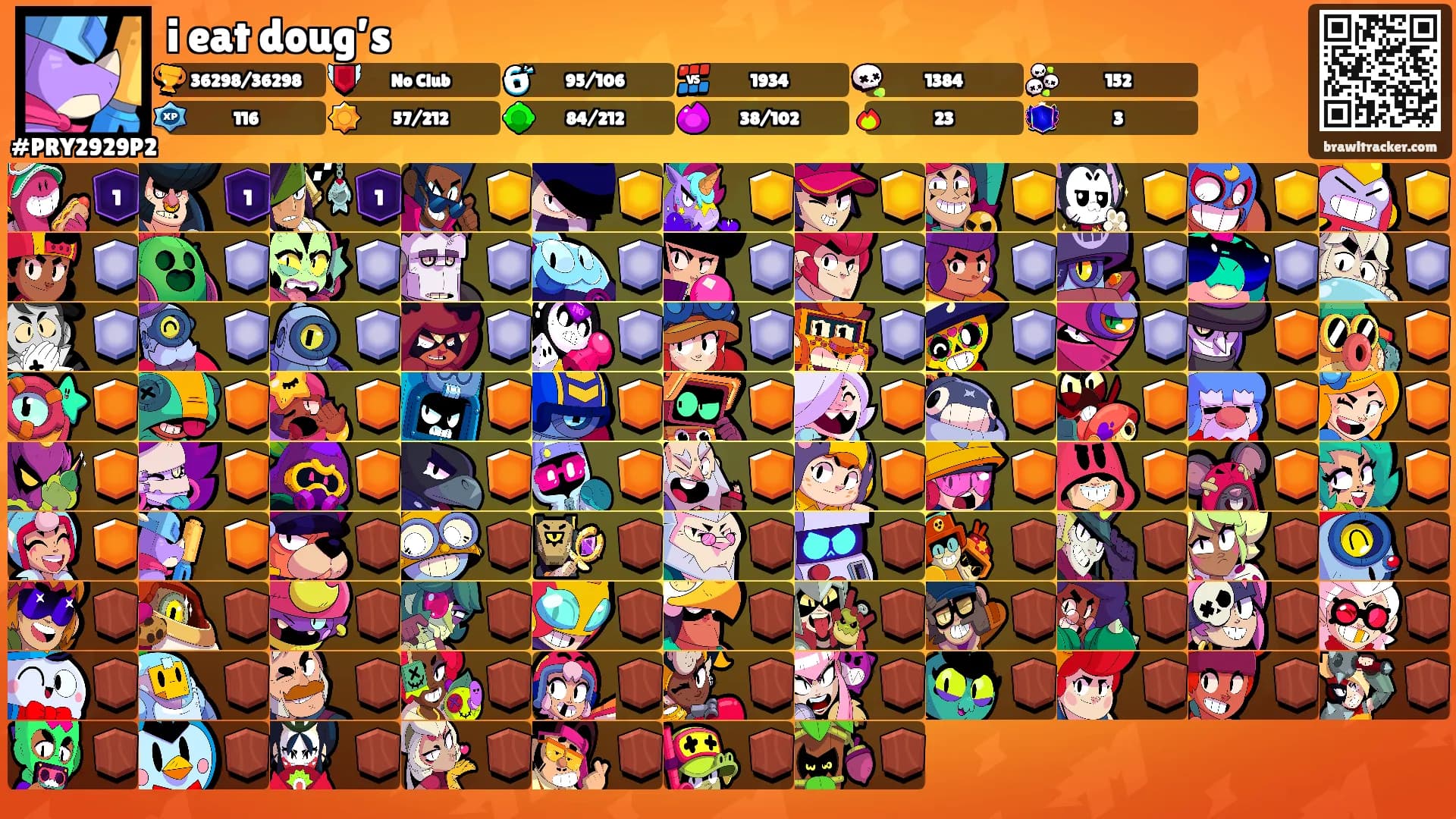 i eat doug’s's Ranks