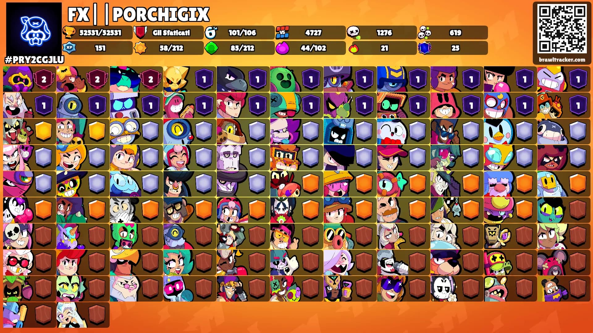 FX||PORCHIGIX's Ranks