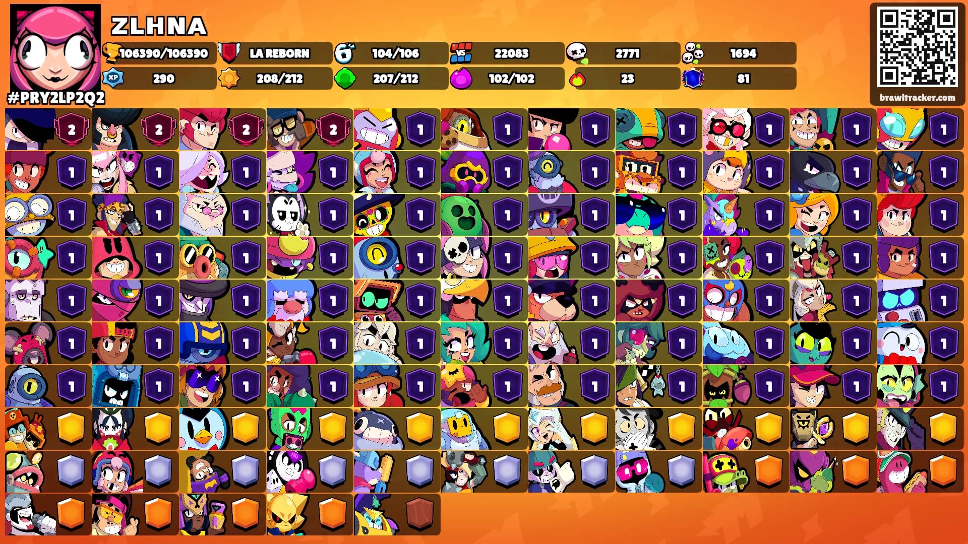 ᴢʟʜɴᴀ's Ranks