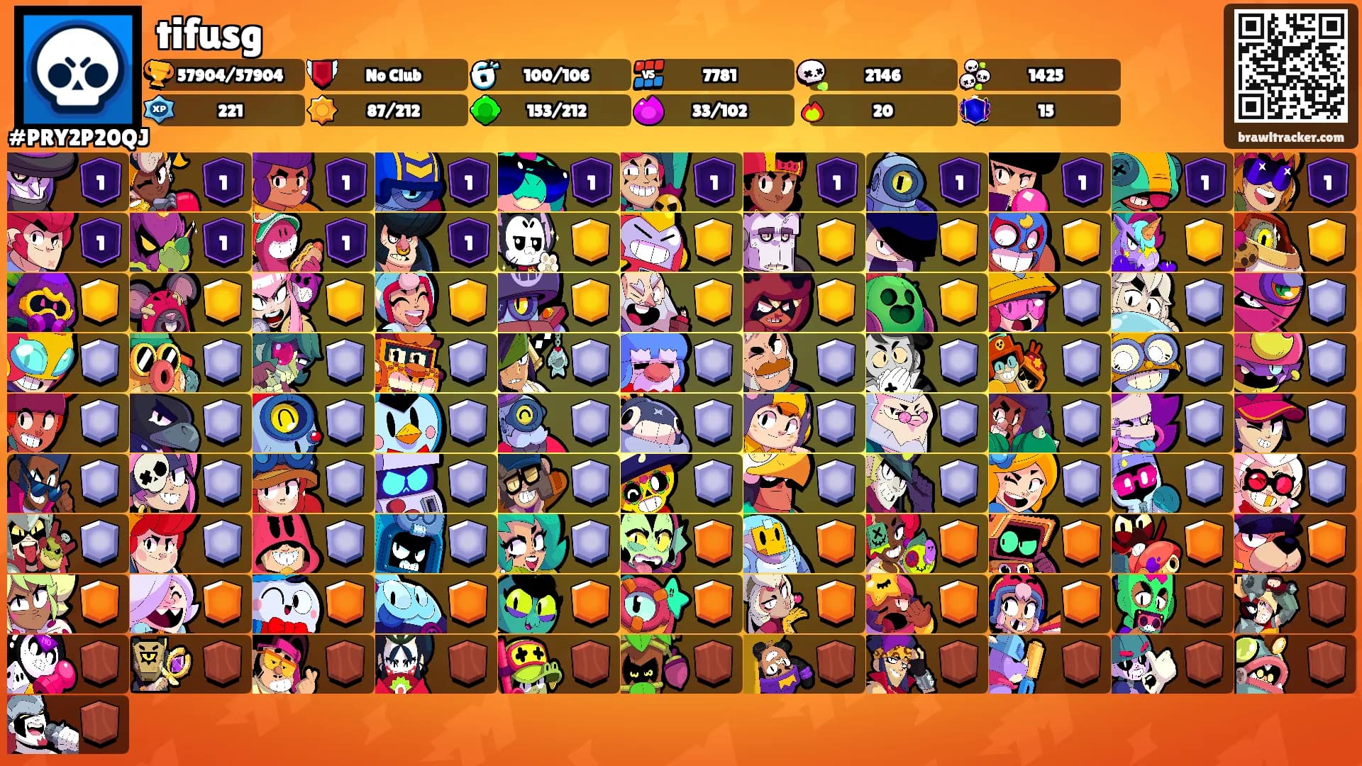tifusg's Ranks