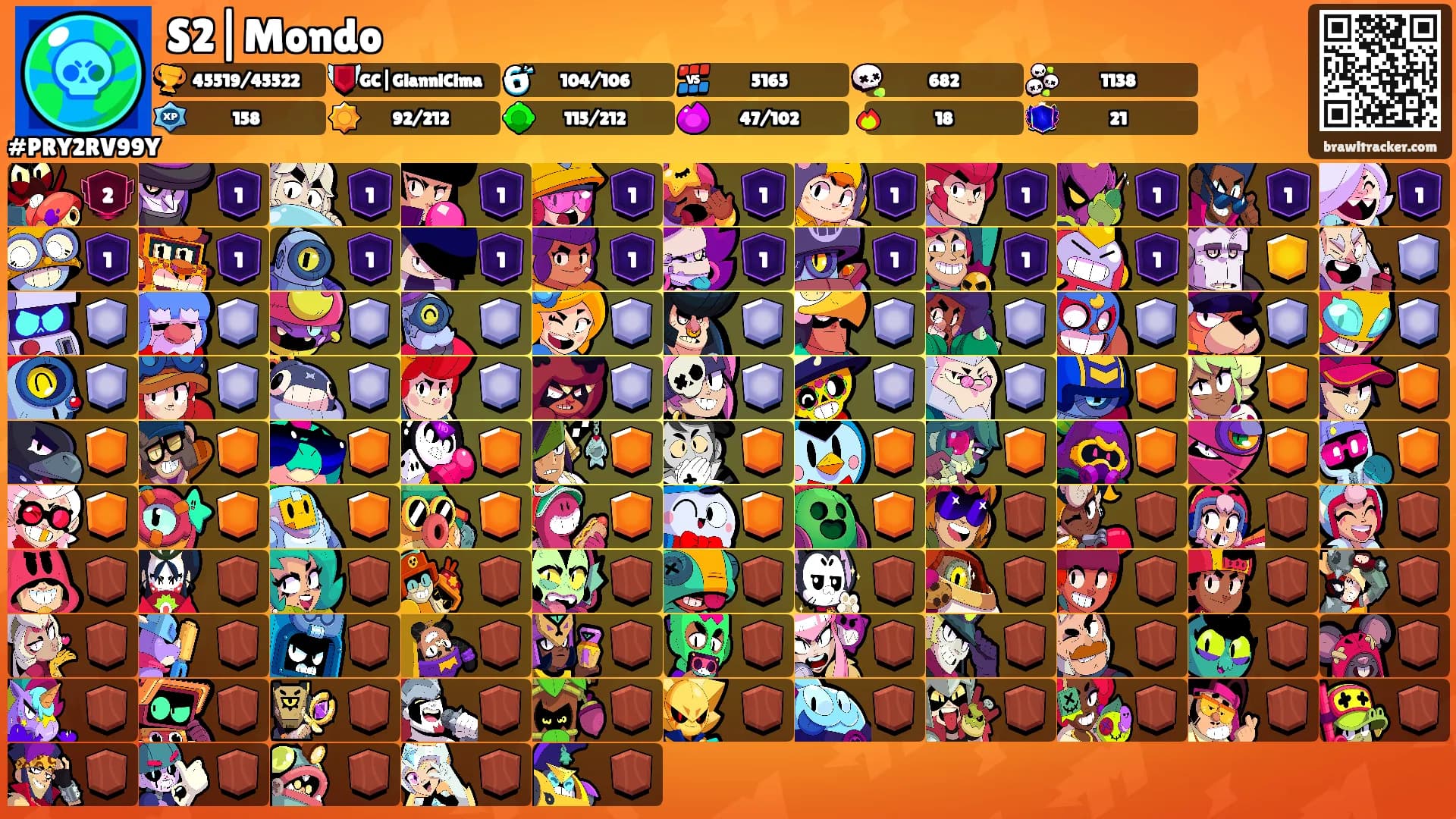 S2|Mondo's Ranks