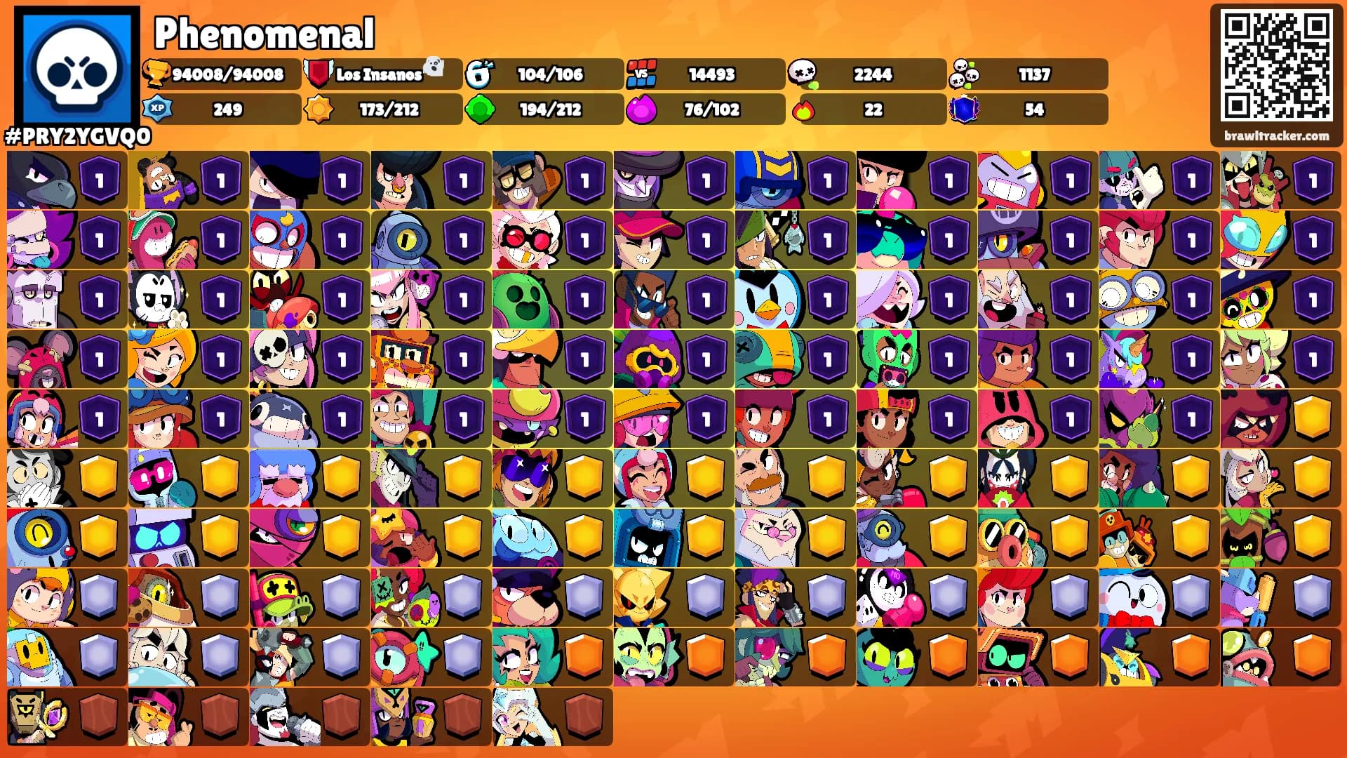 Phenomenal's Ranks
