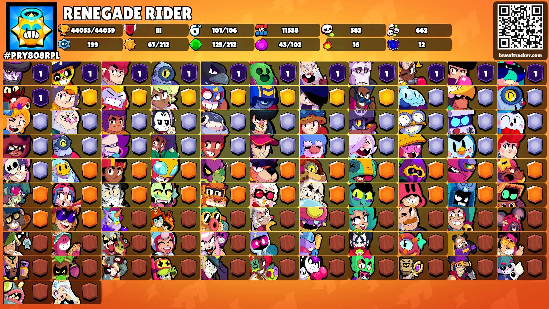 RENEGADE RIDER's Ranks