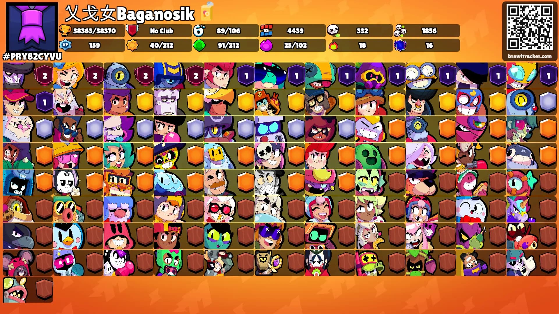 乂戈女Baganosik 🧃's Ranks