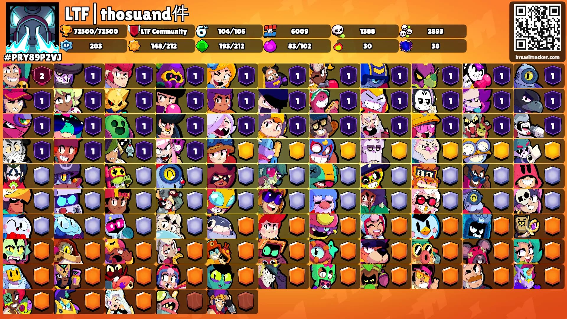 LTF|thosuand件's Ranks