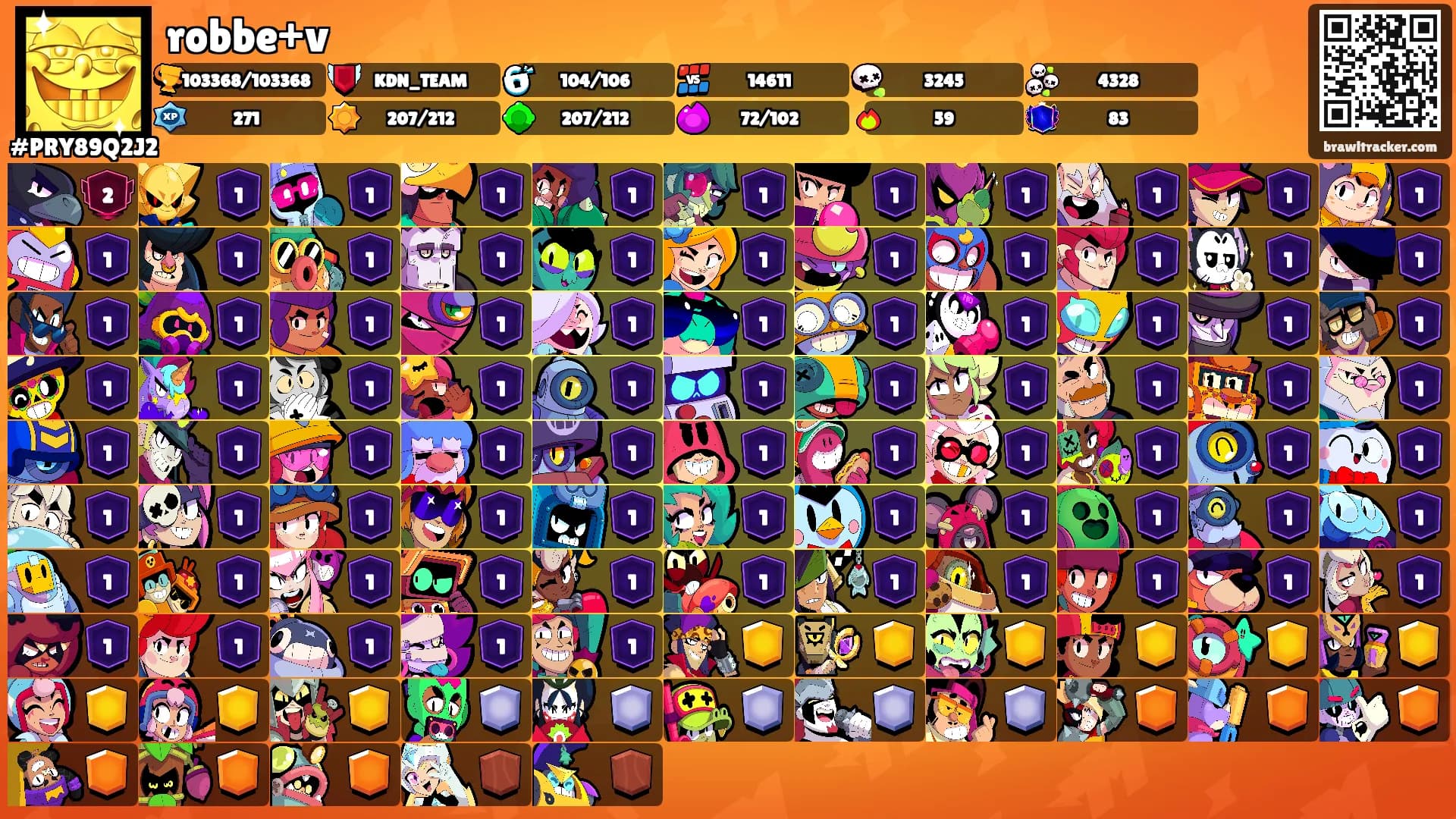 robbe+v's Ranks