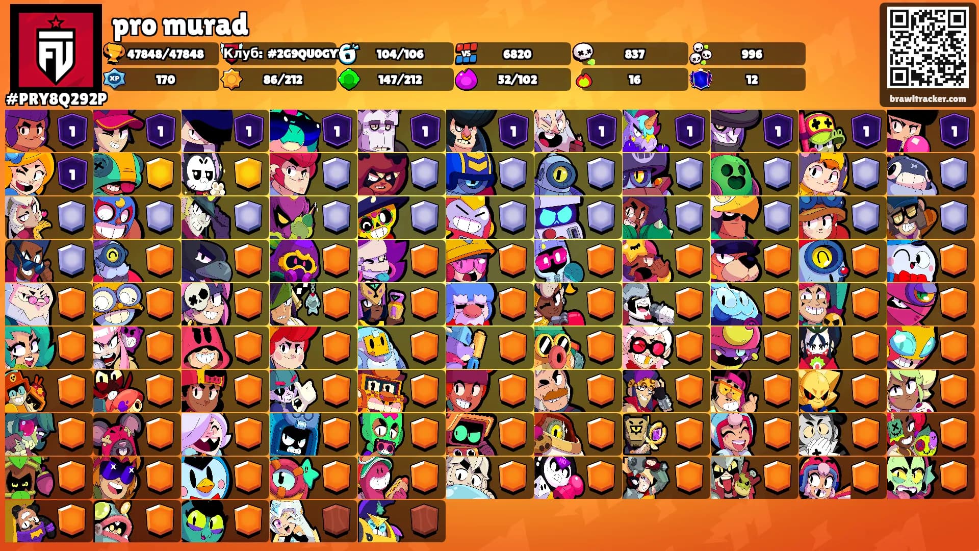 pro murad's Ranks
