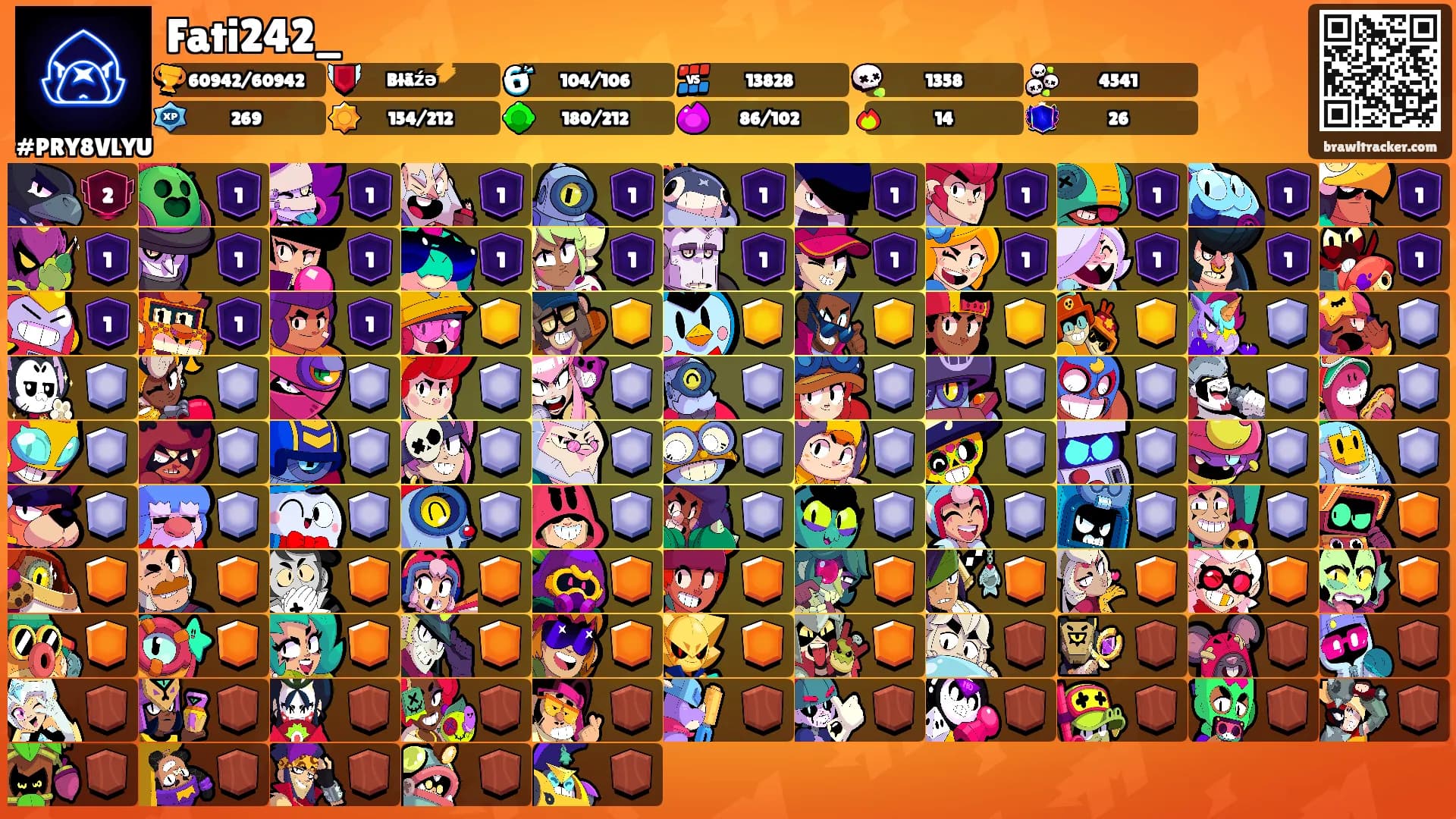 Fati242_'s Ranks