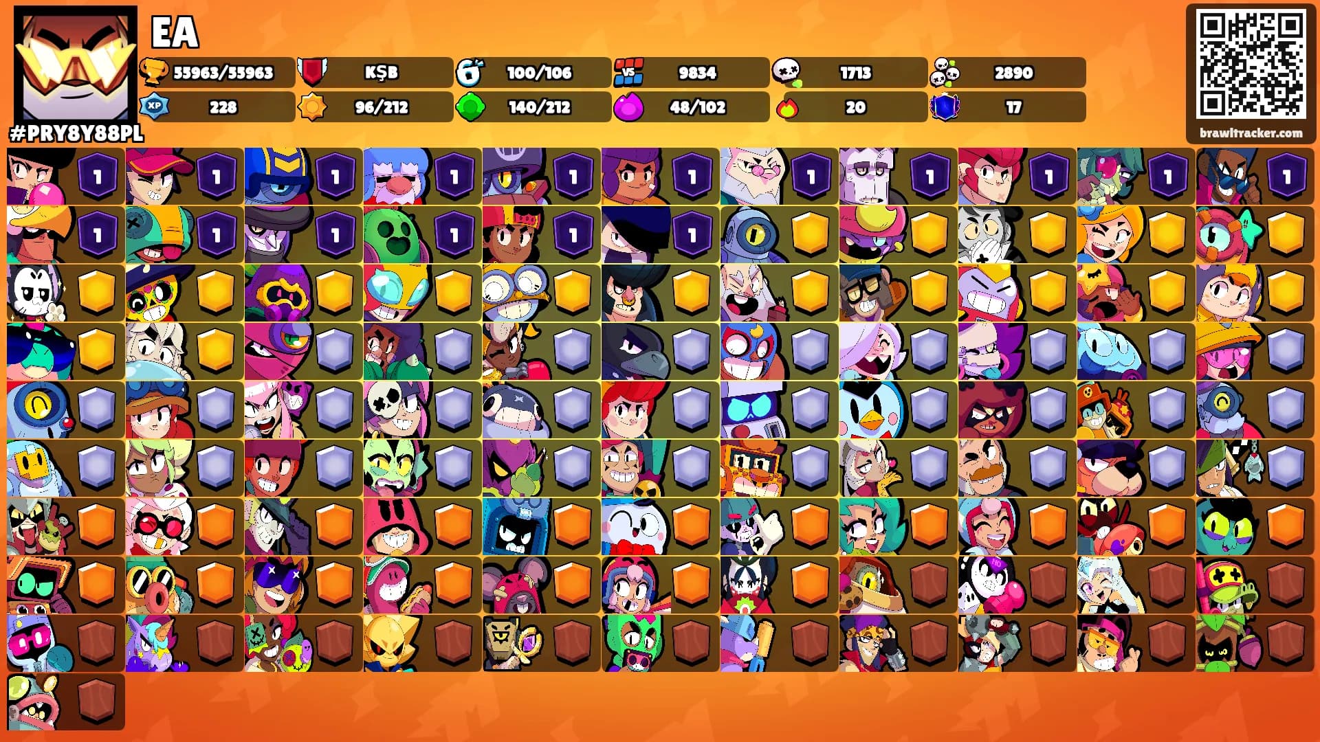 EA's Ranks