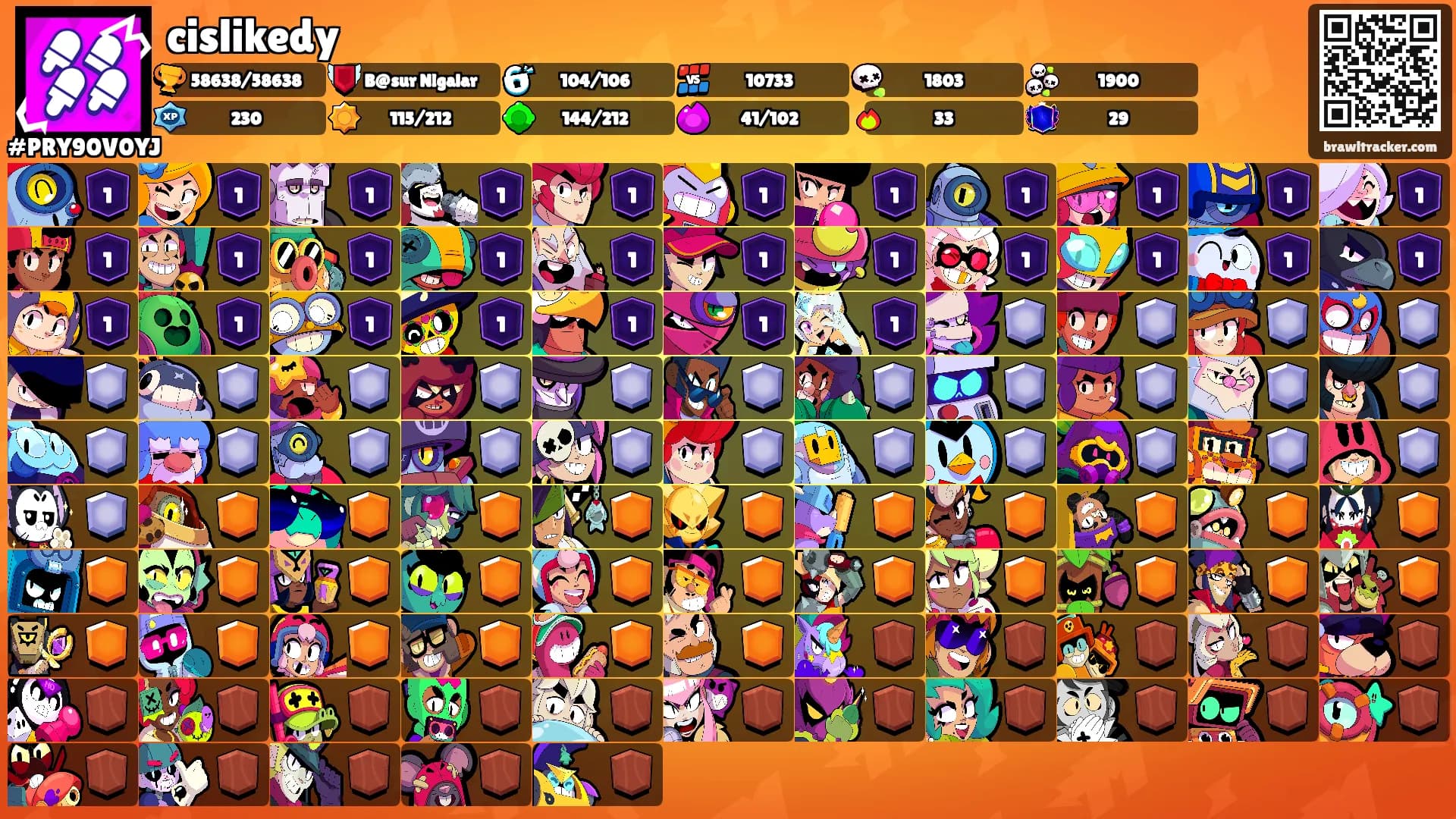 cislikedy's Ranks