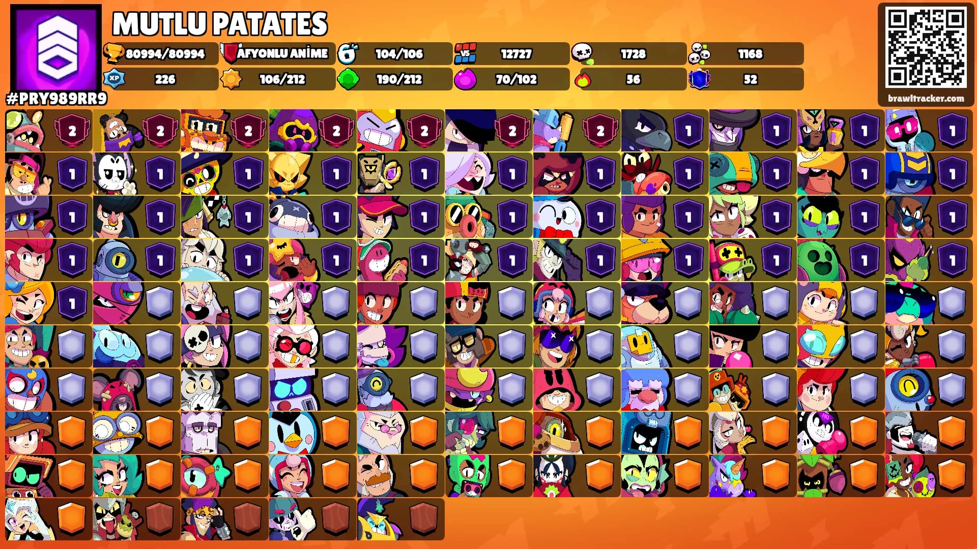 MUTLU PATATES's Ranks