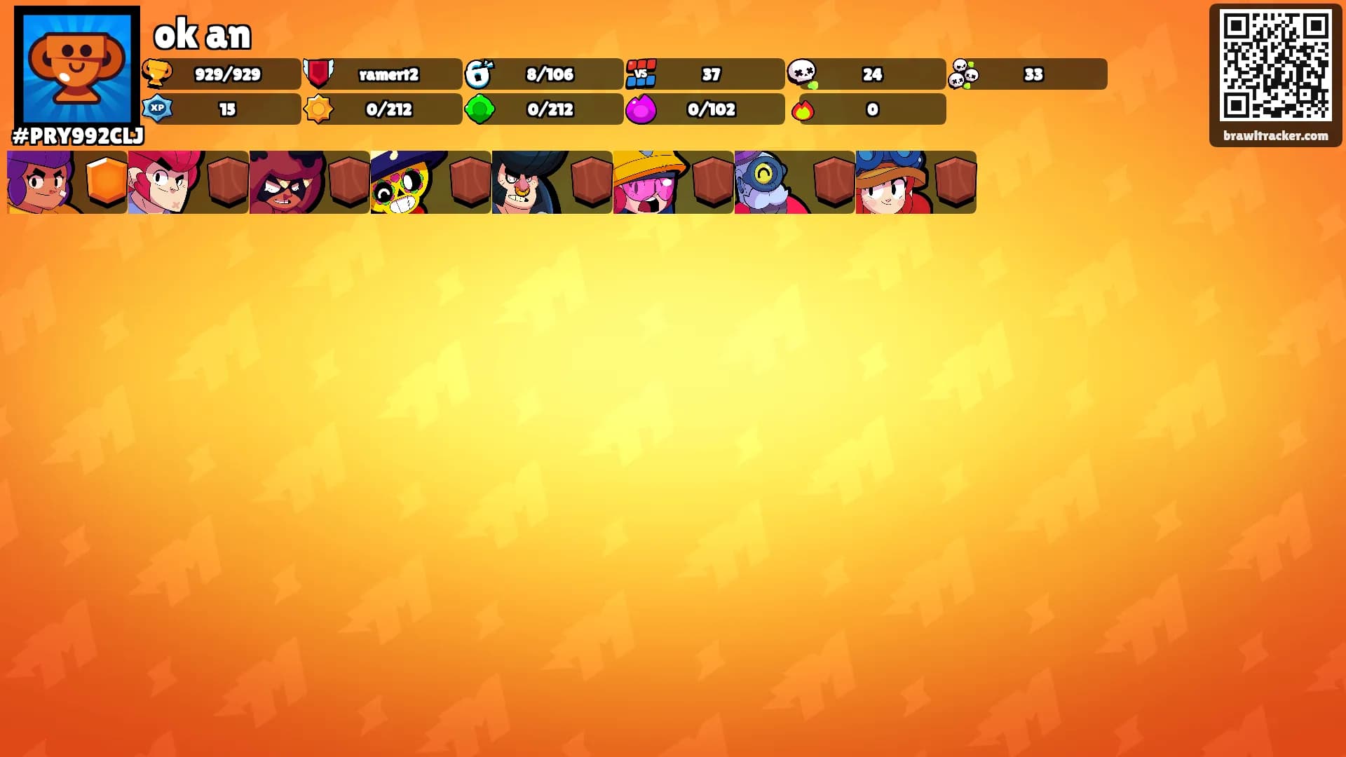 ok an's Ranks
