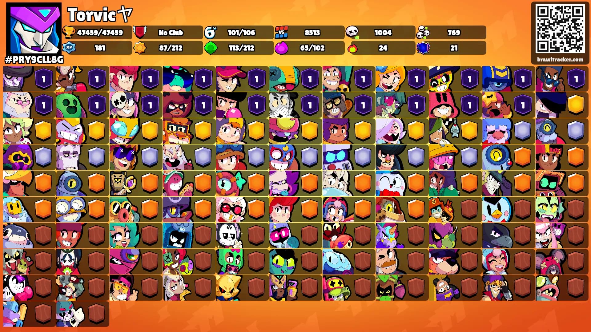 Torvicヤ's Ranks