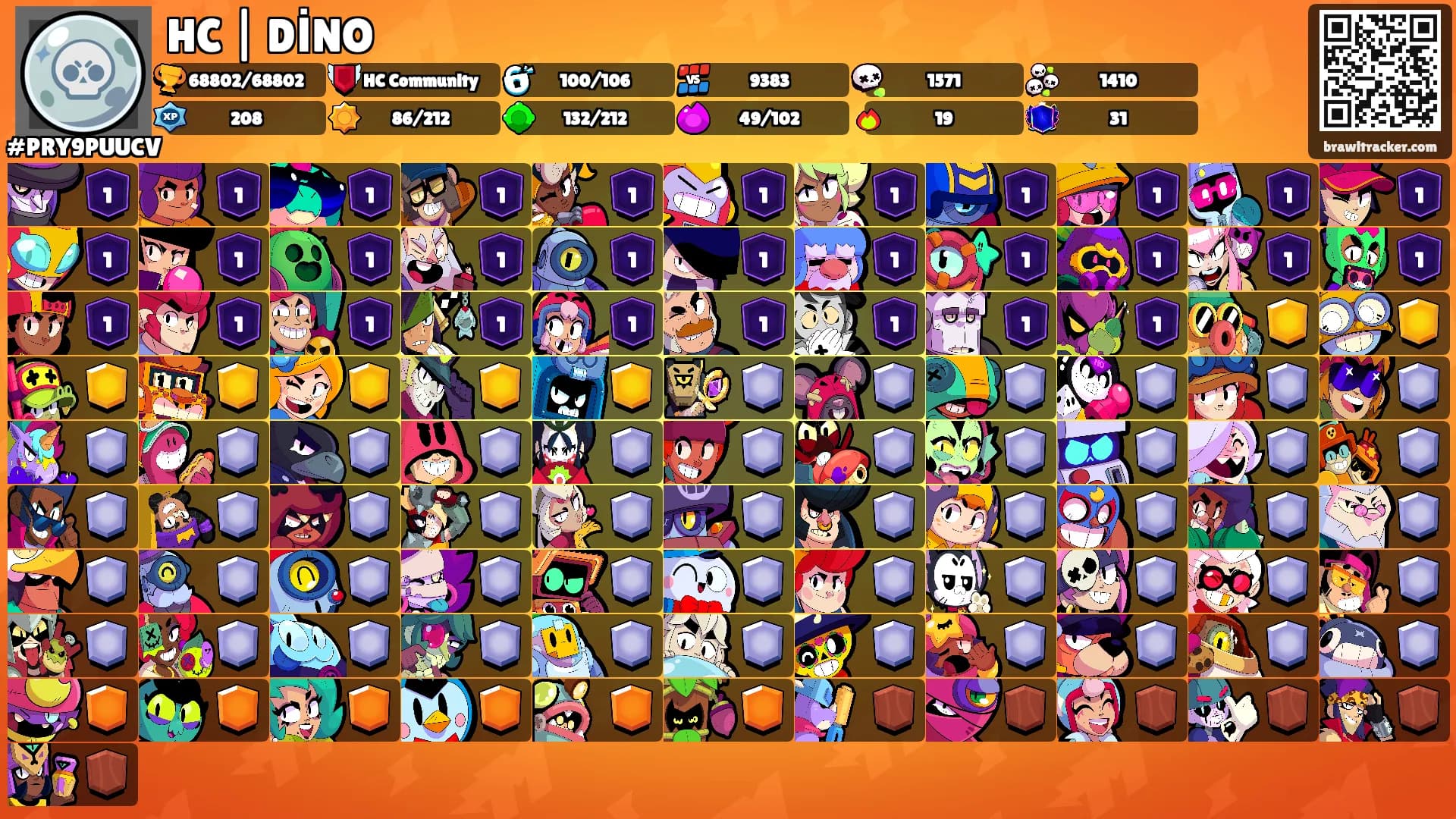 HC | DİNO's Ranks