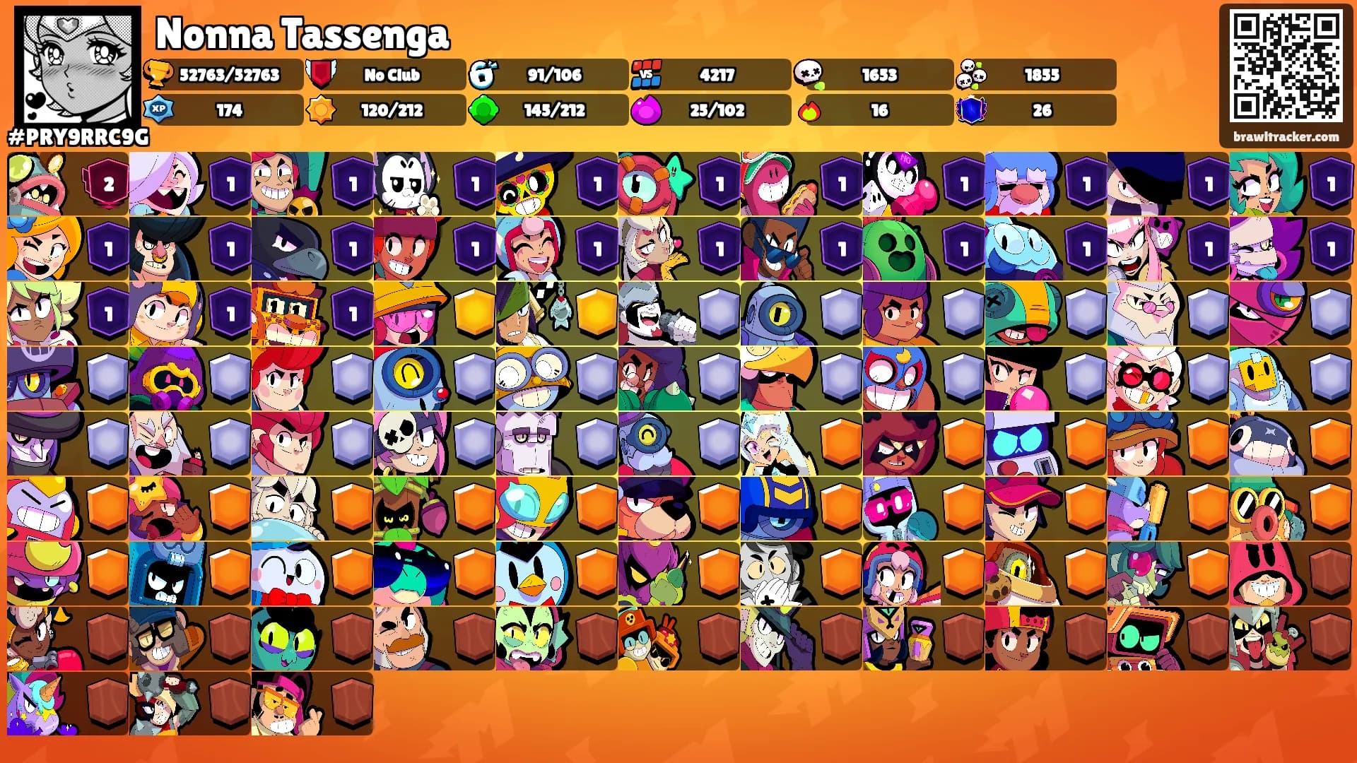 Nonna Tassenga's Ranks