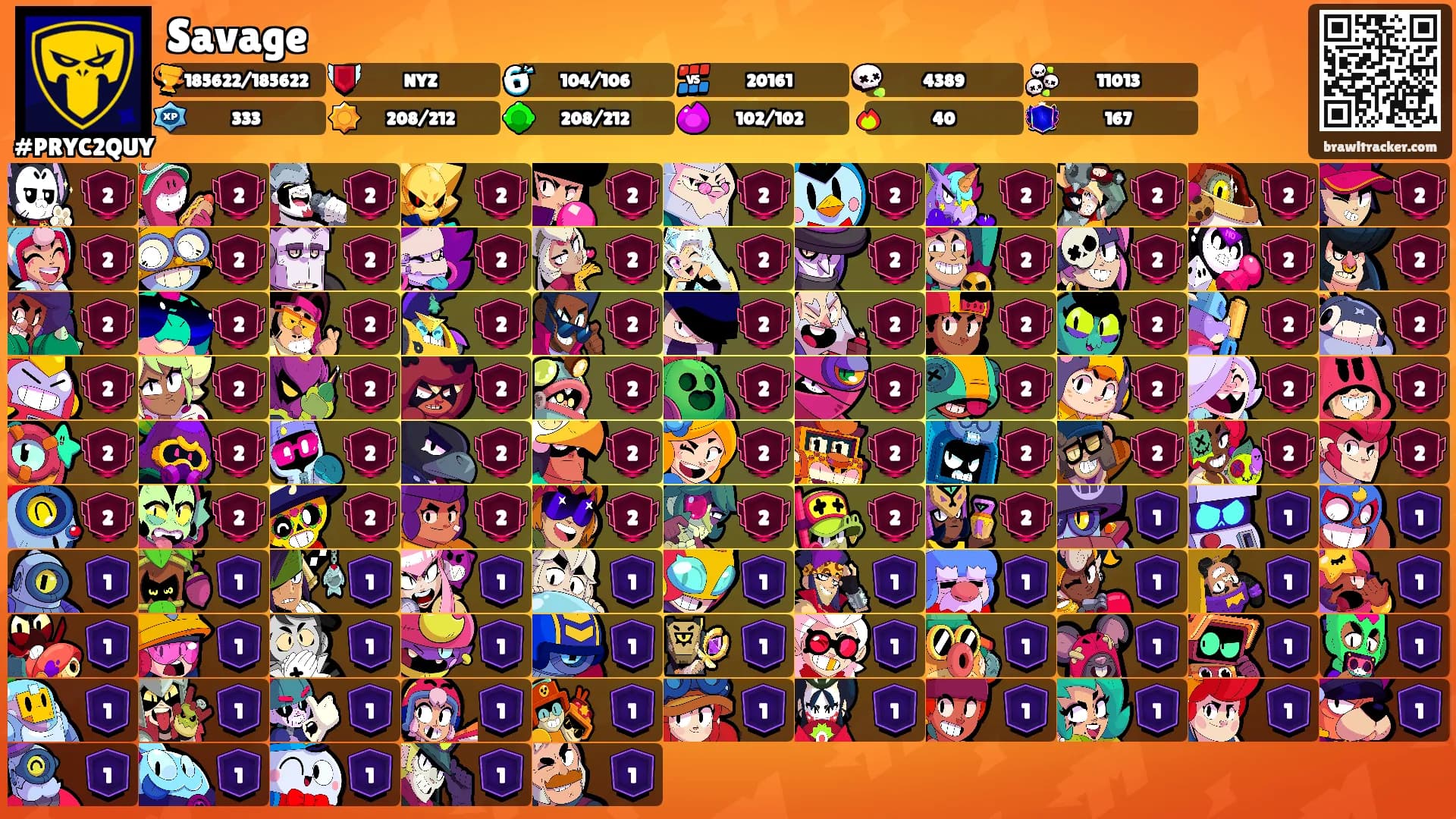 Savage's Ranks
