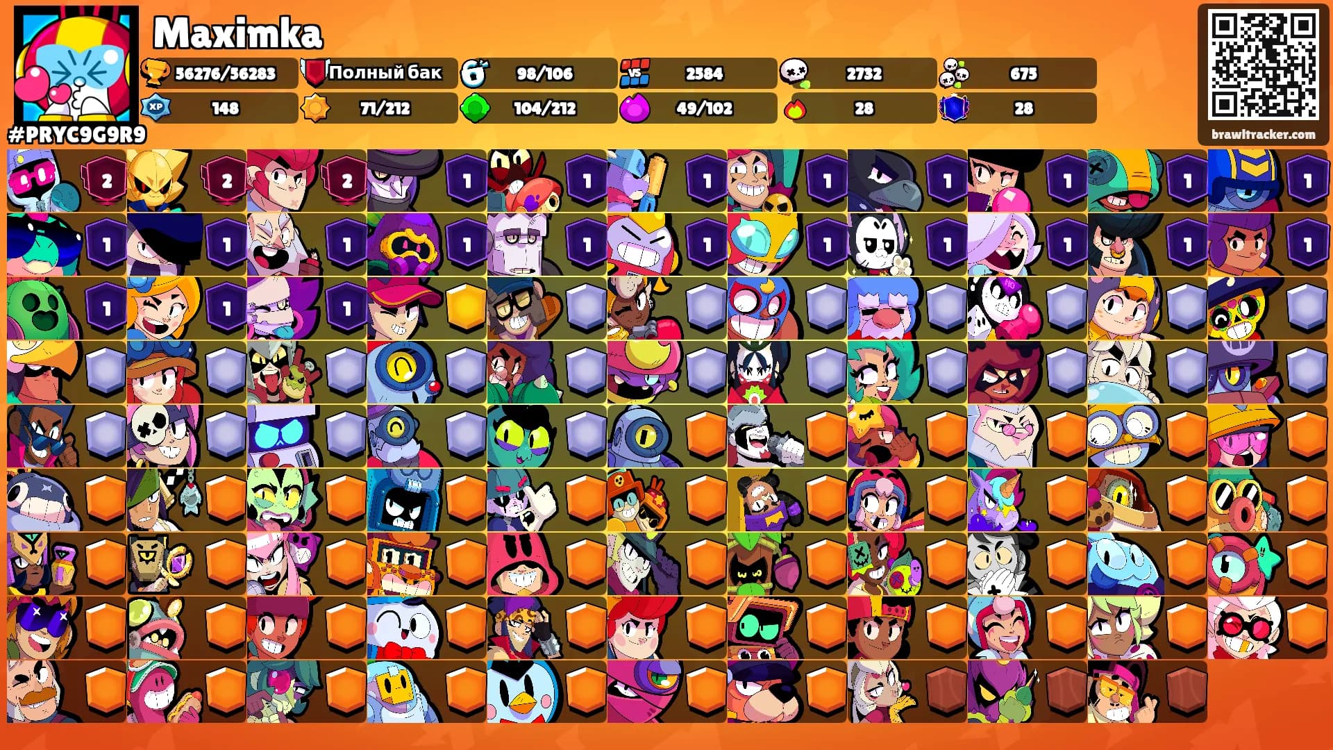 Maximka's Ranks
