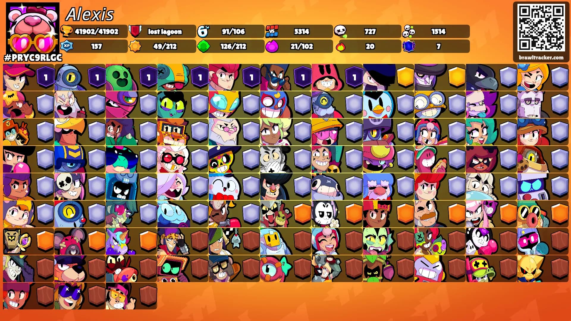 𝘈𝘭𝘦𝘹𝘪𝘴's Ranks