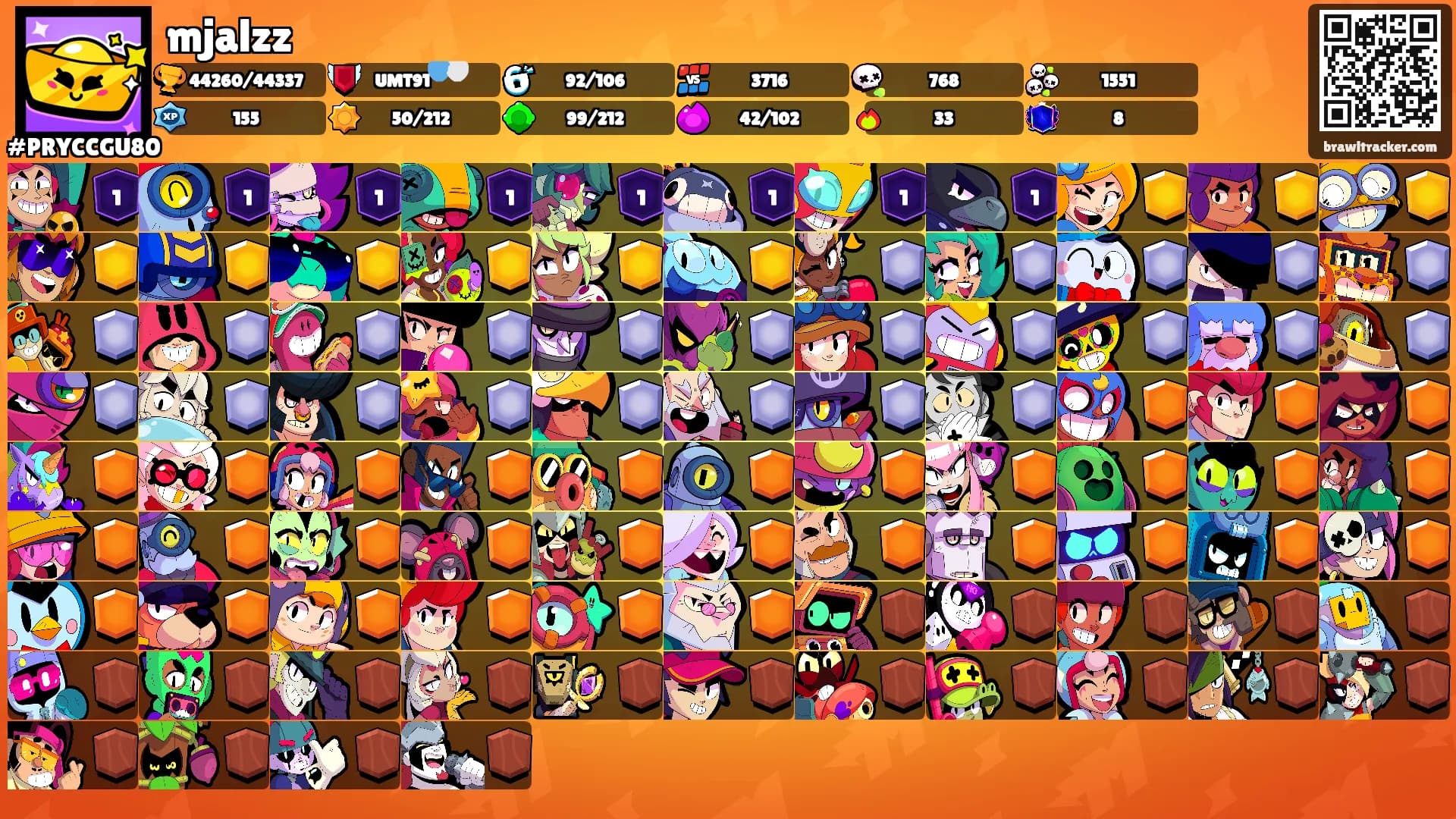 mjalzz's Ranks