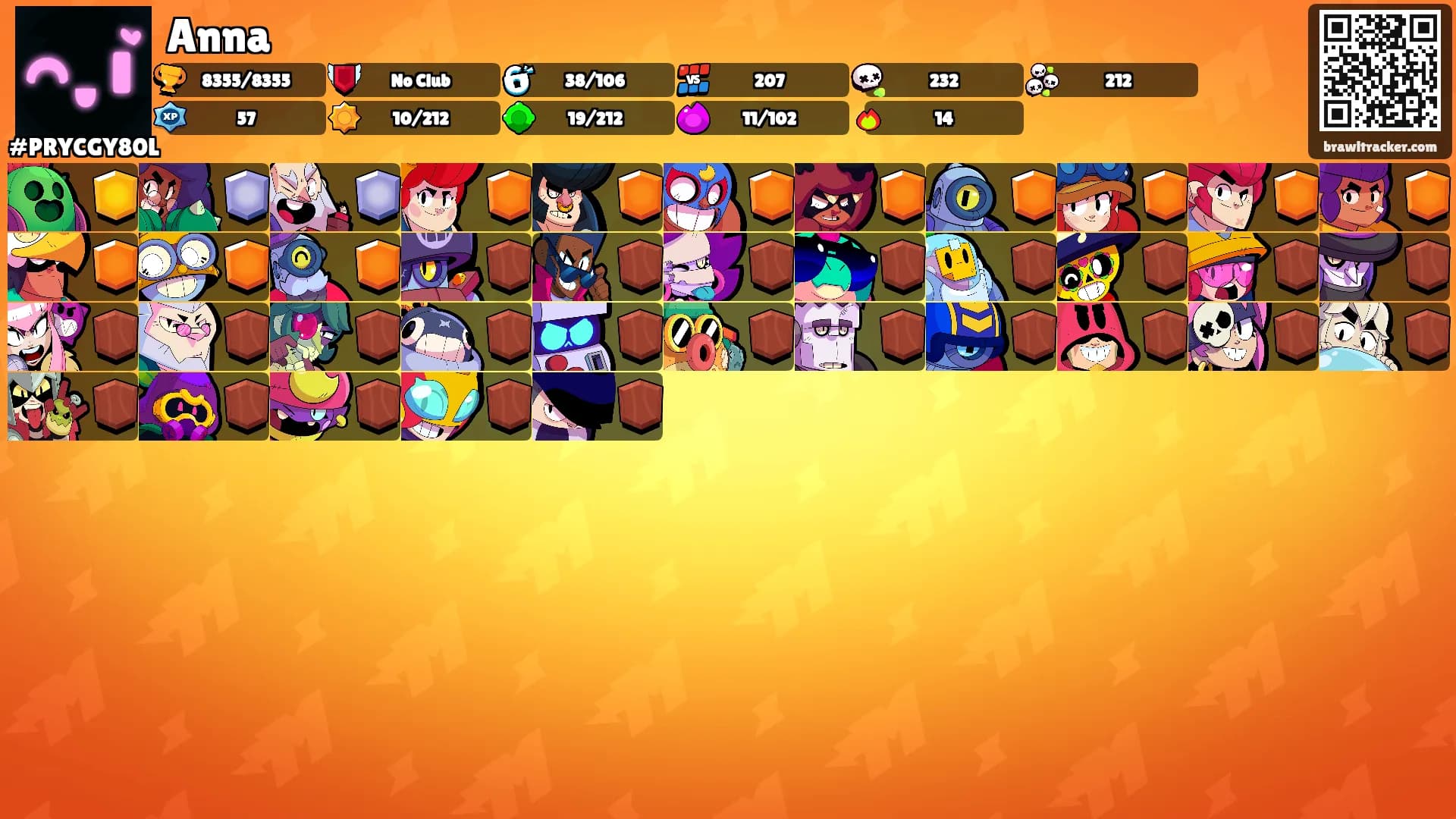 Anna's Ranks