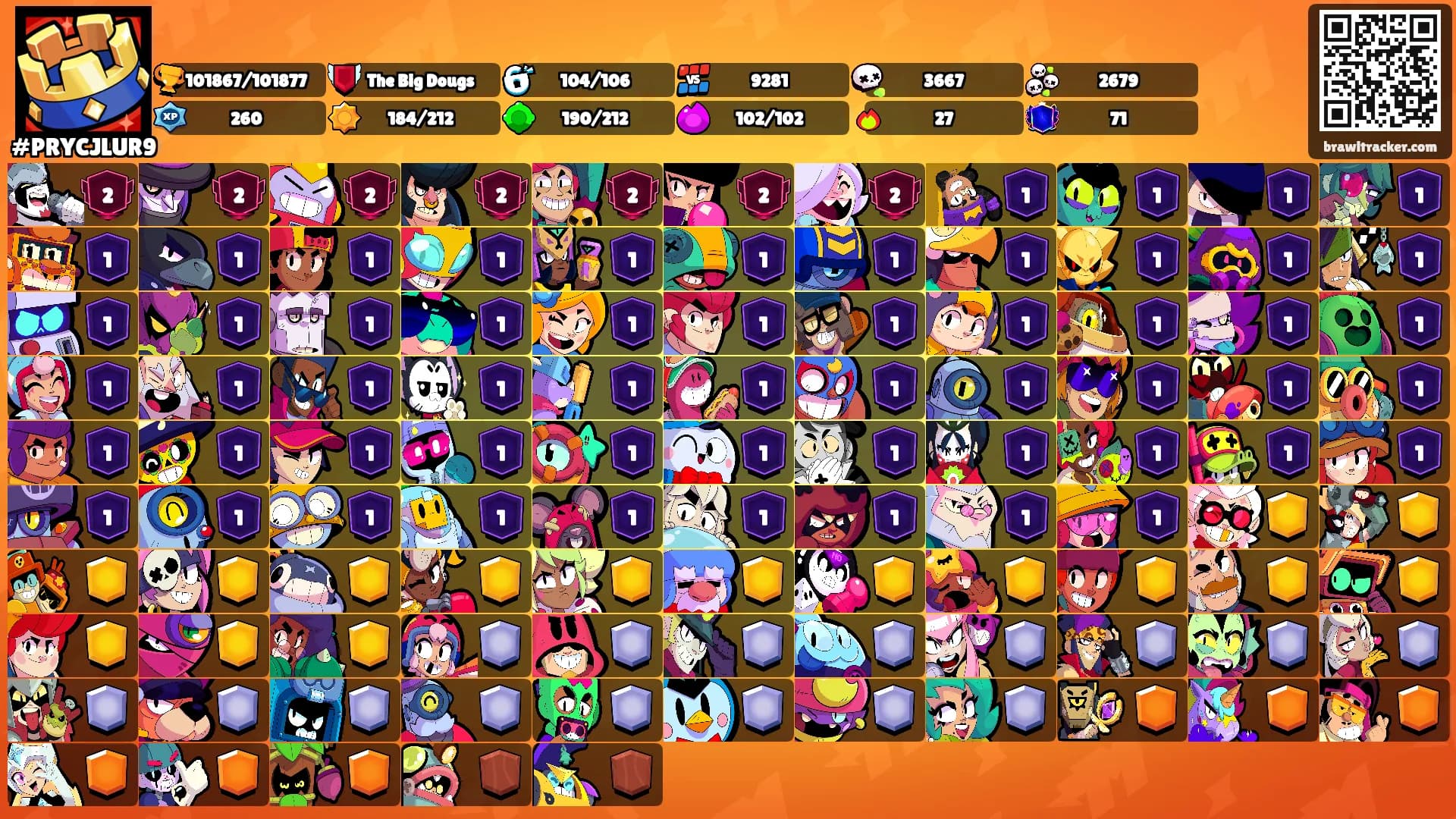 ⠀ ⠀ ⠀'s Ranks