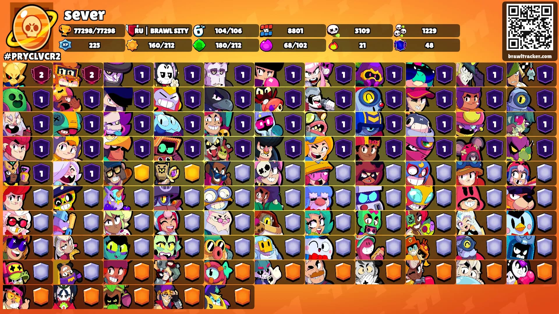 sever's Ranks