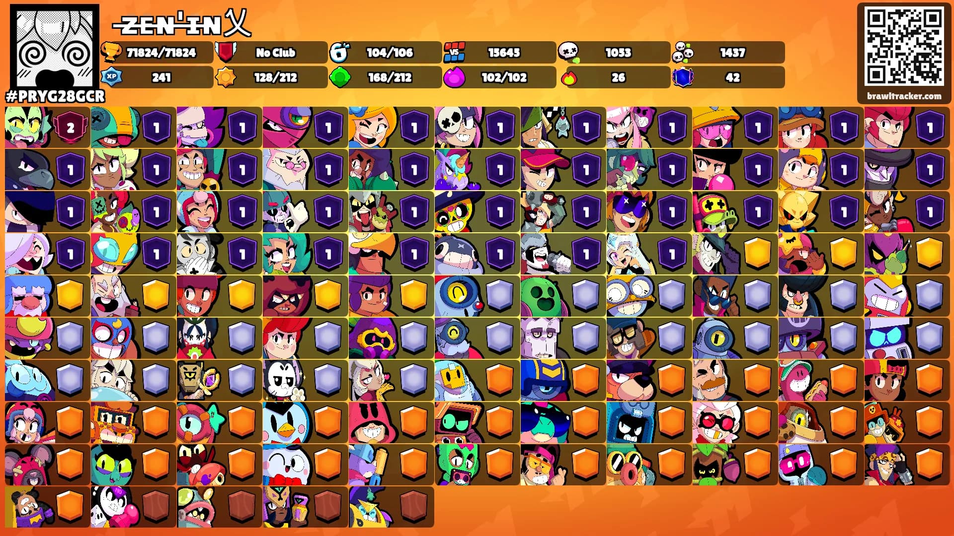 ⸙ ᴢ̶ᴇ̶ɴ̶'̶ɪ̶ɴ̶乂's Ranks