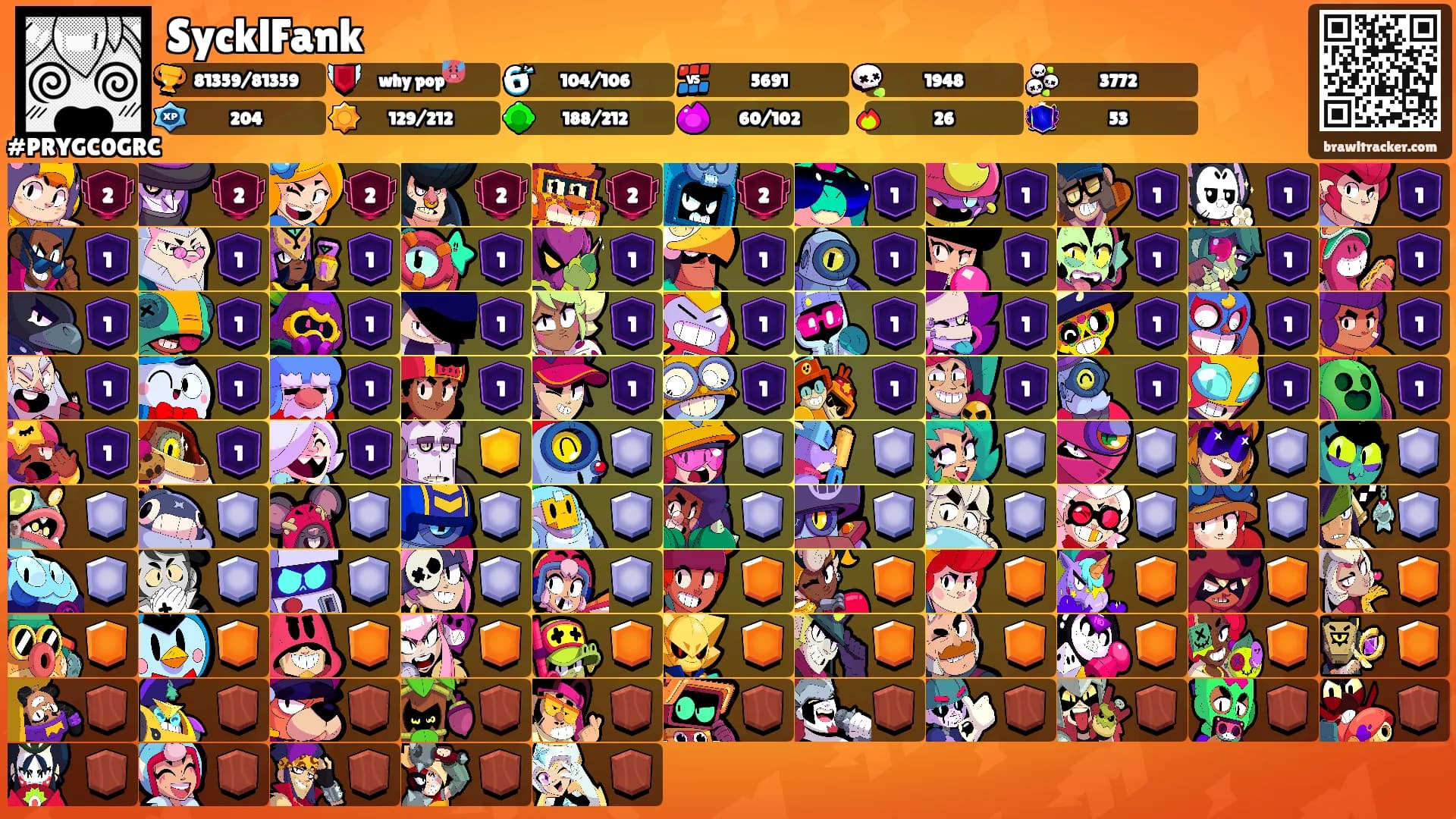 SycklFank's Ranks