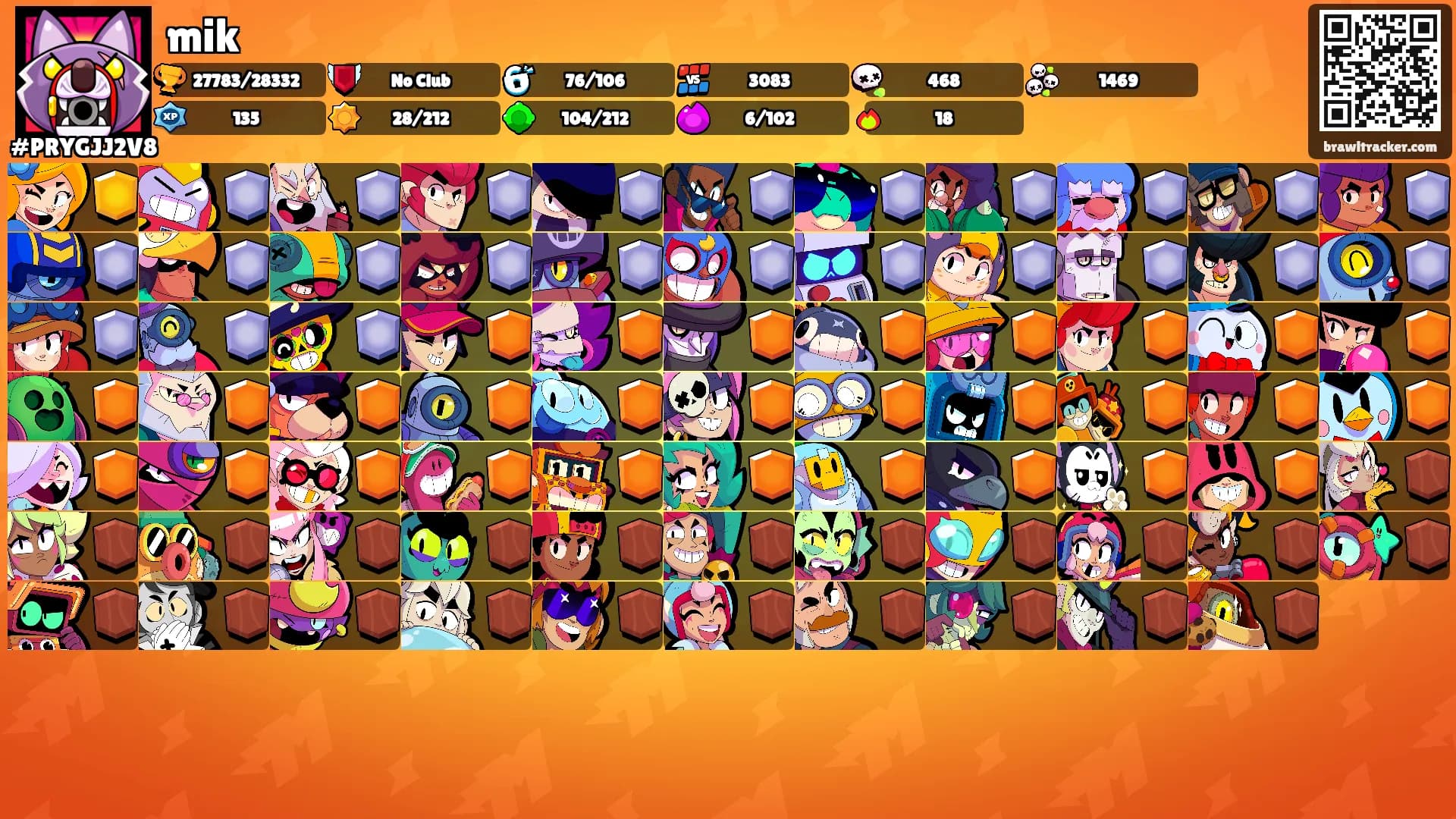 mik's Ranks