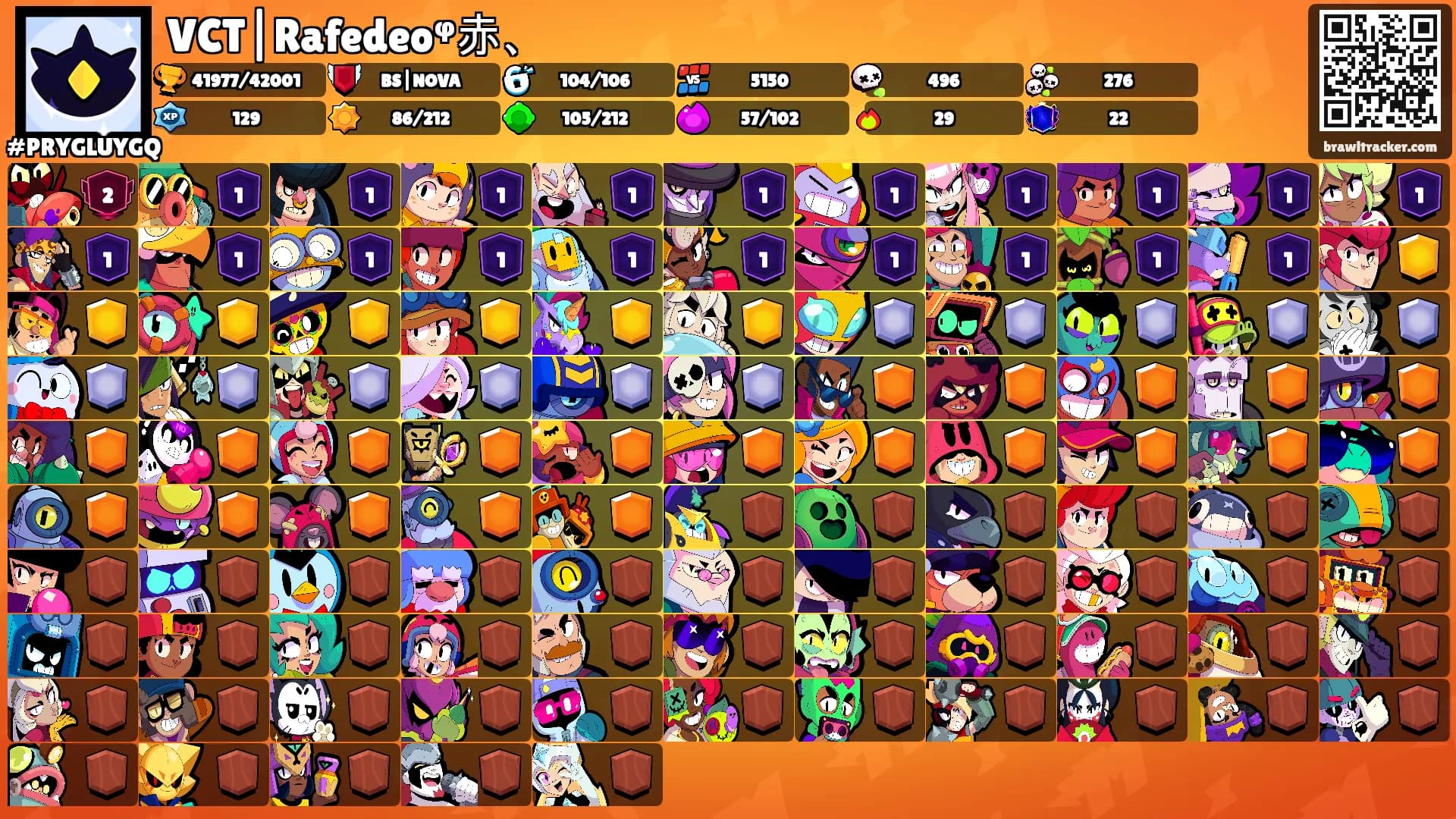 VCT|Rafedeoᵠ赤、's Ranks