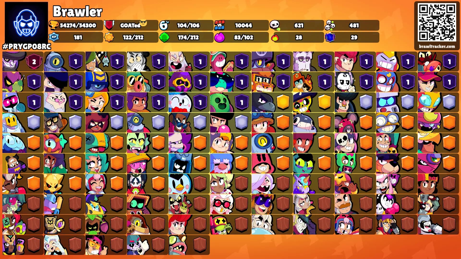 Brawler's Ranks