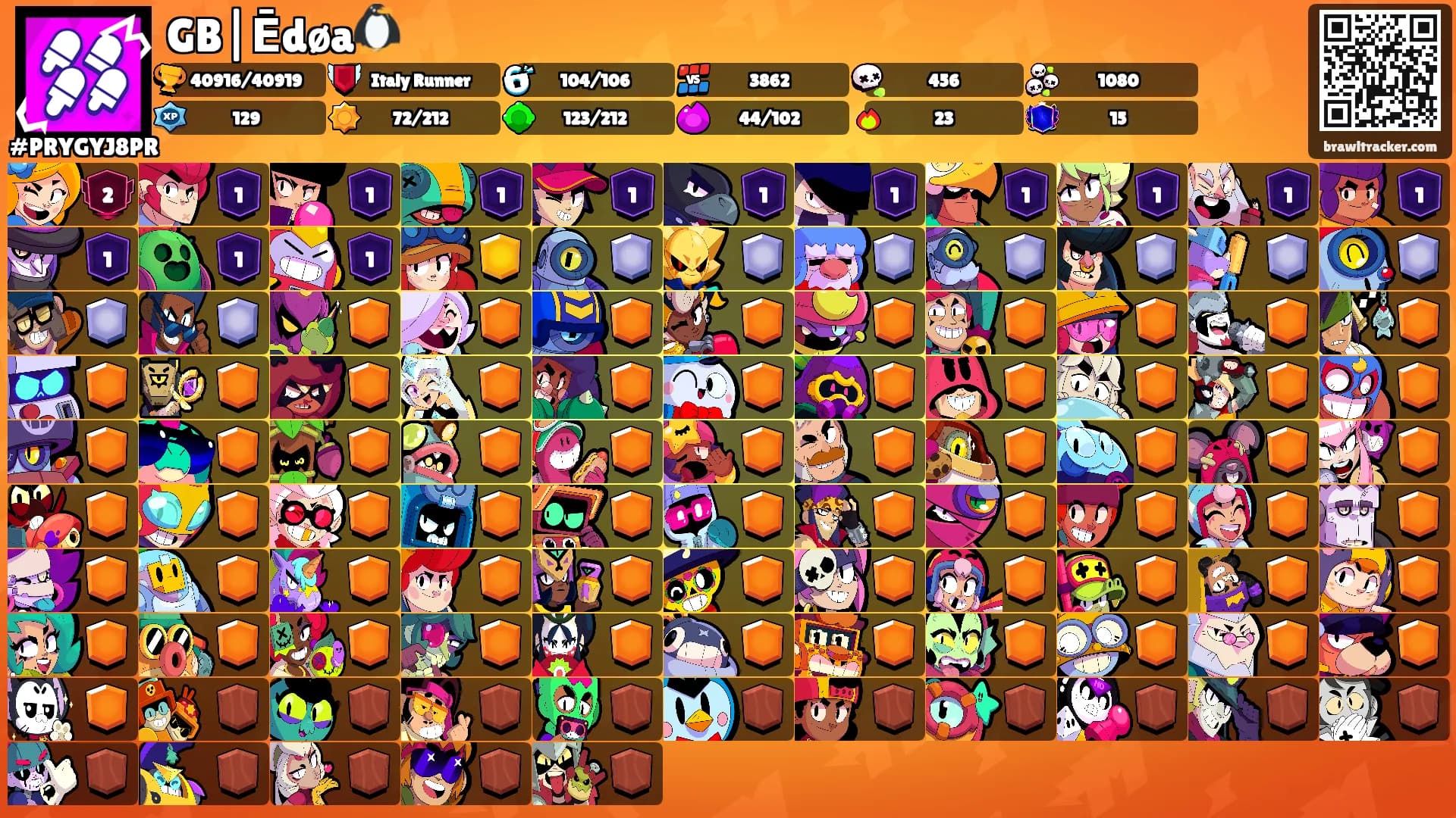 GB|Ēdøa🐧's Ranks