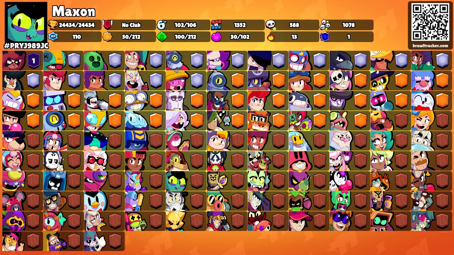 Maxon's Ranks