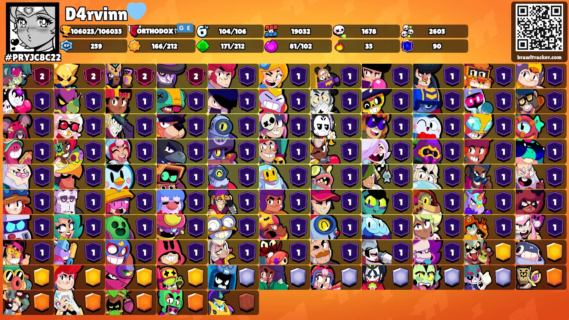 D4rvinn🩵's Ranks