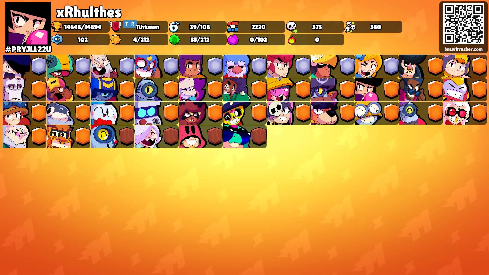 xRhulthes's Ranks