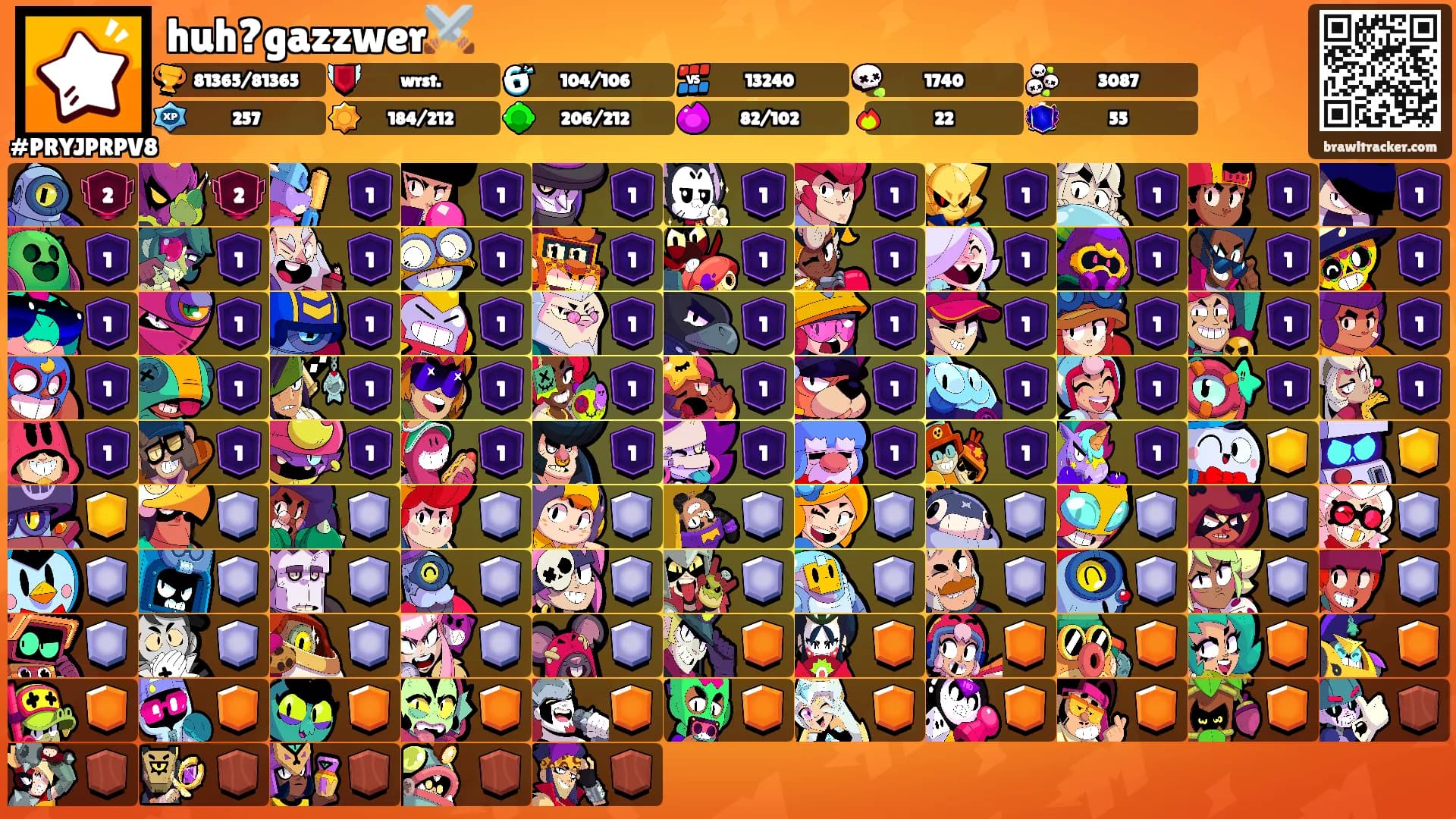 huh?gazzwer⚔️'s Ranks