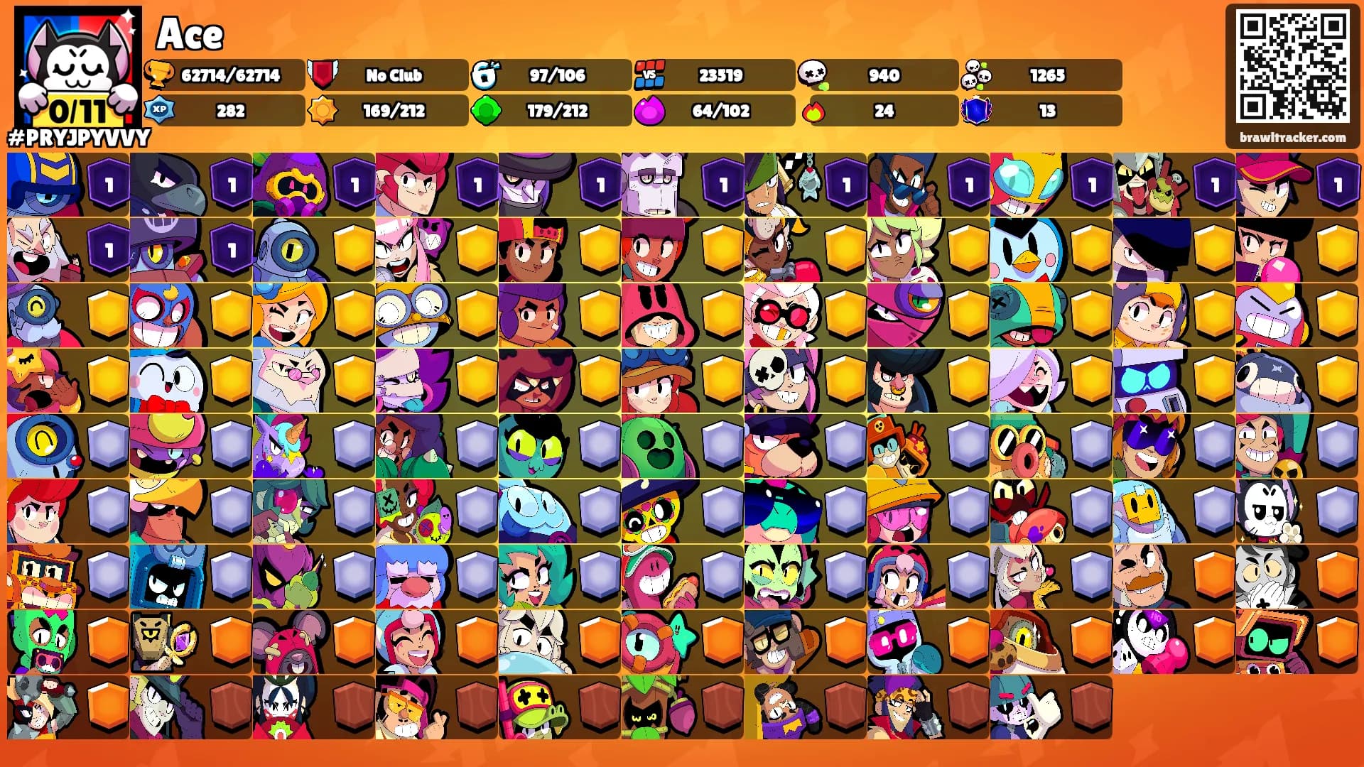 Ace's Ranks