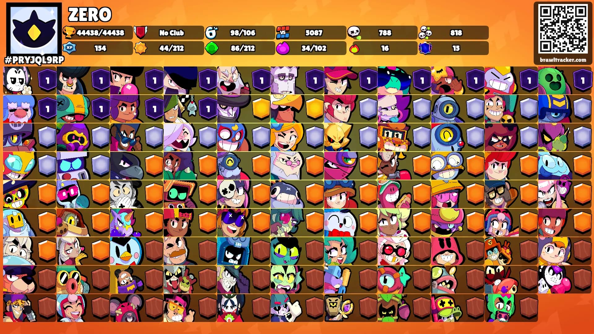 ZERO's Ranks