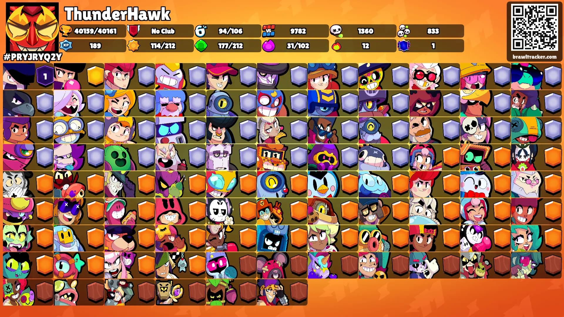 ThunderHawk's Ranks