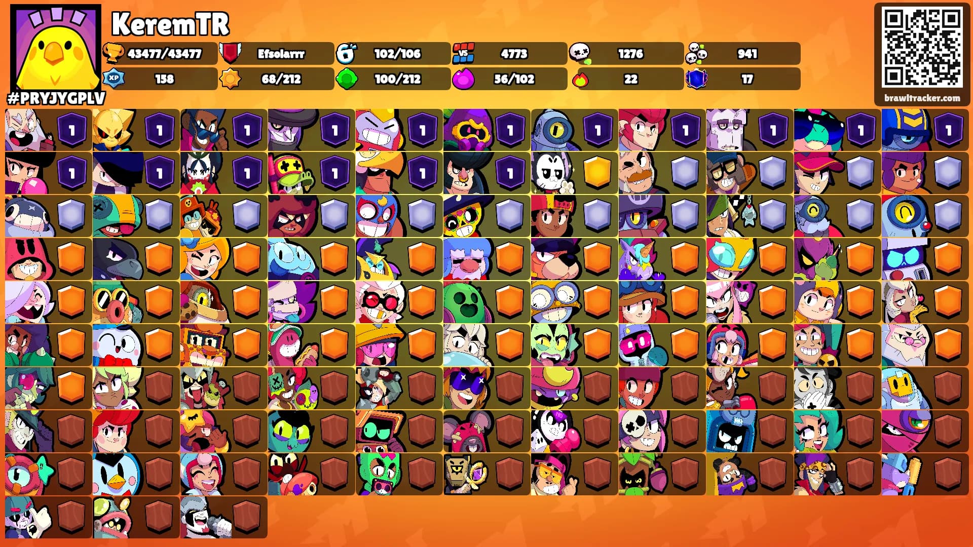 KeremTR's Ranks